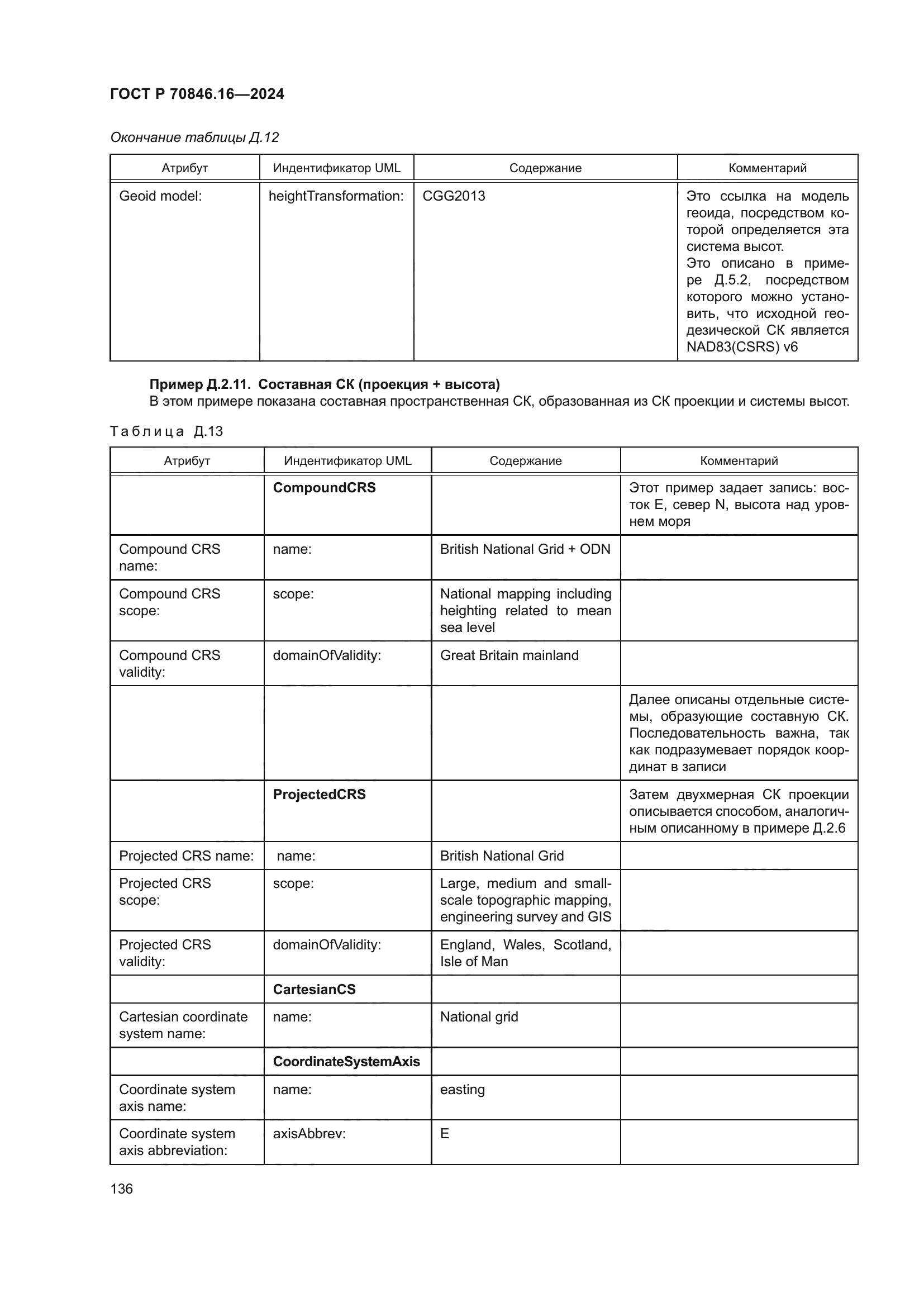 ГОСТ Р 70846.16-2024