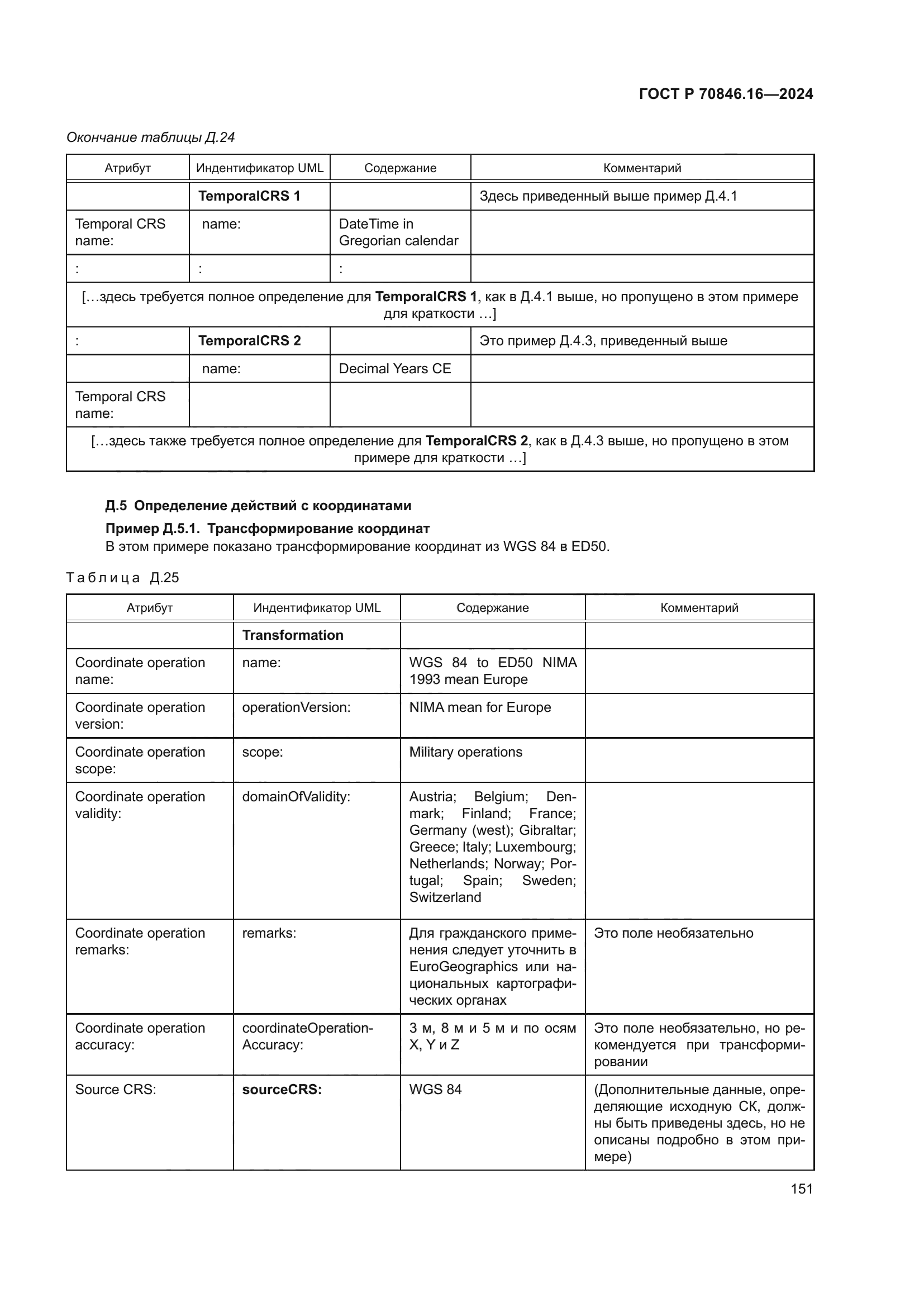 ГОСТ Р 70846.16-2024