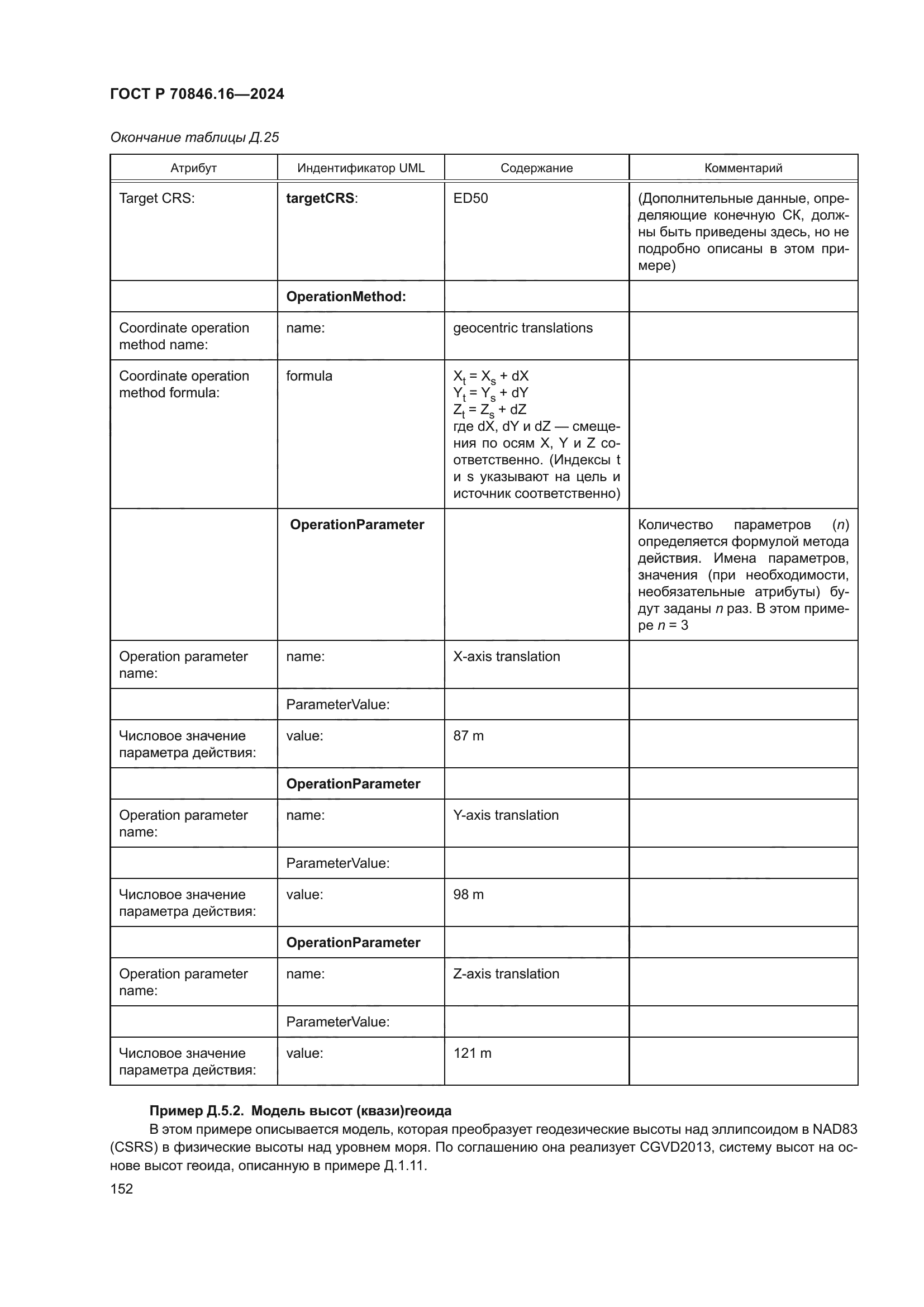 ГОСТ Р 70846.16-2024