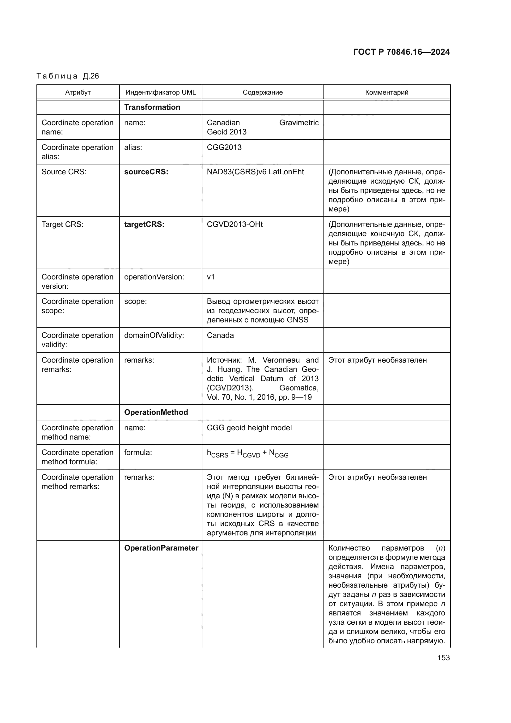 ГОСТ Р 70846.16-2024