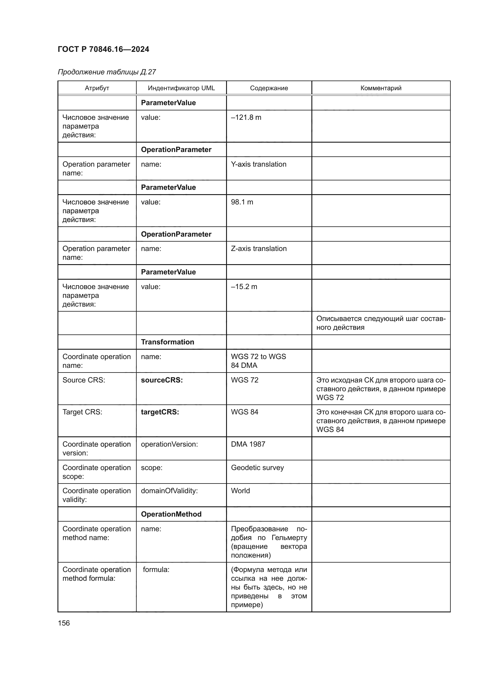 ГОСТ Р 70846.16-2024