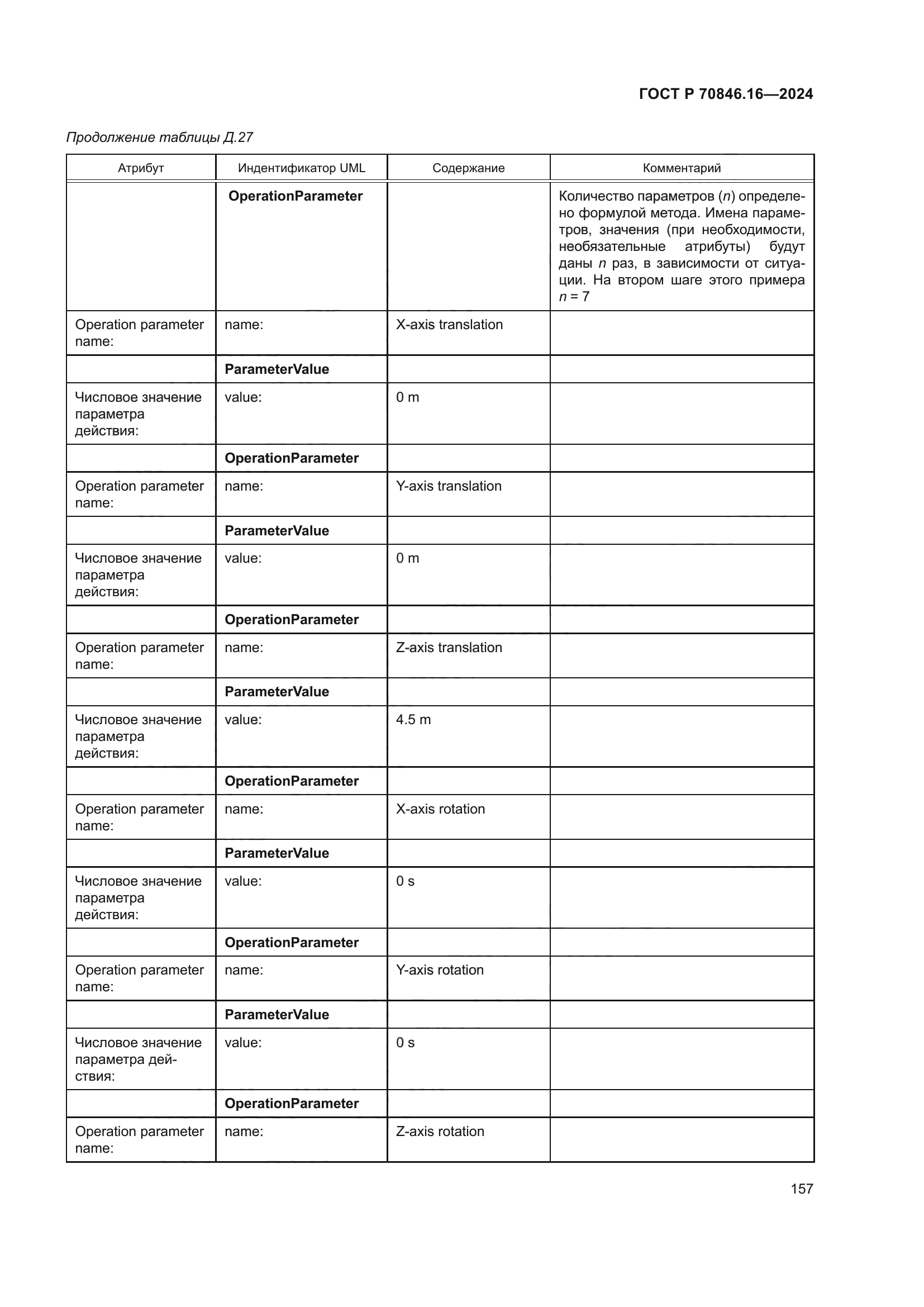 ГОСТ Р 70846.16-2024