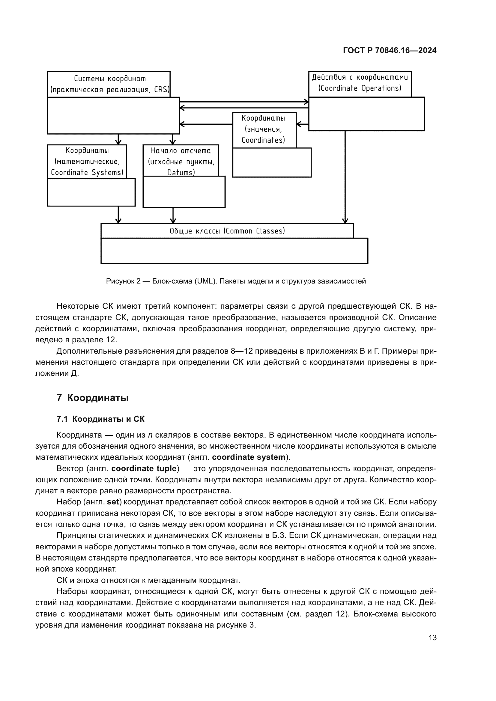 ГОСТ Р 70846.16-2024
