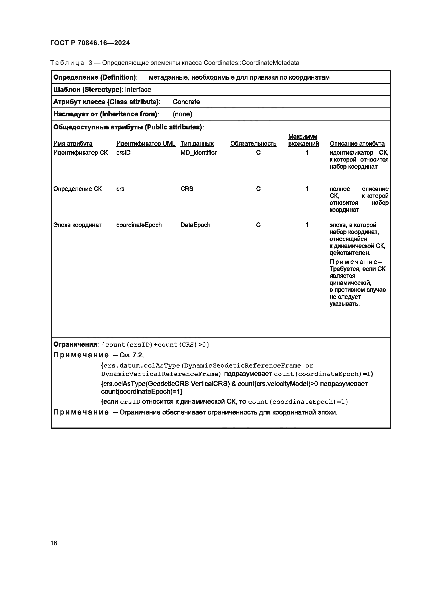 ГОСТ Р 70846.16-2024