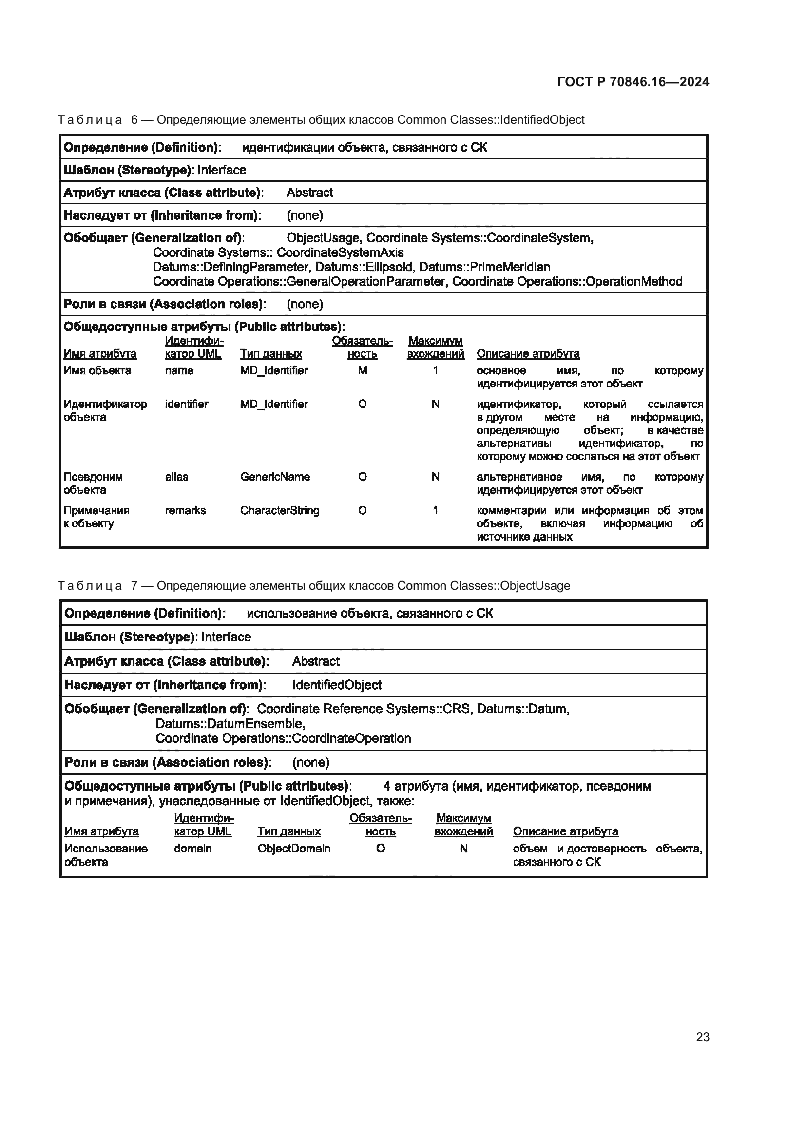 ГОСТ Р 70846.16-2024