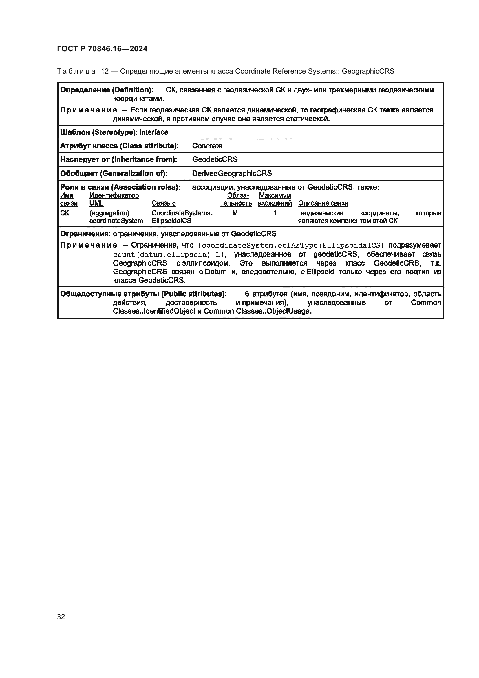 ГОСТ Р 70846.16-2024