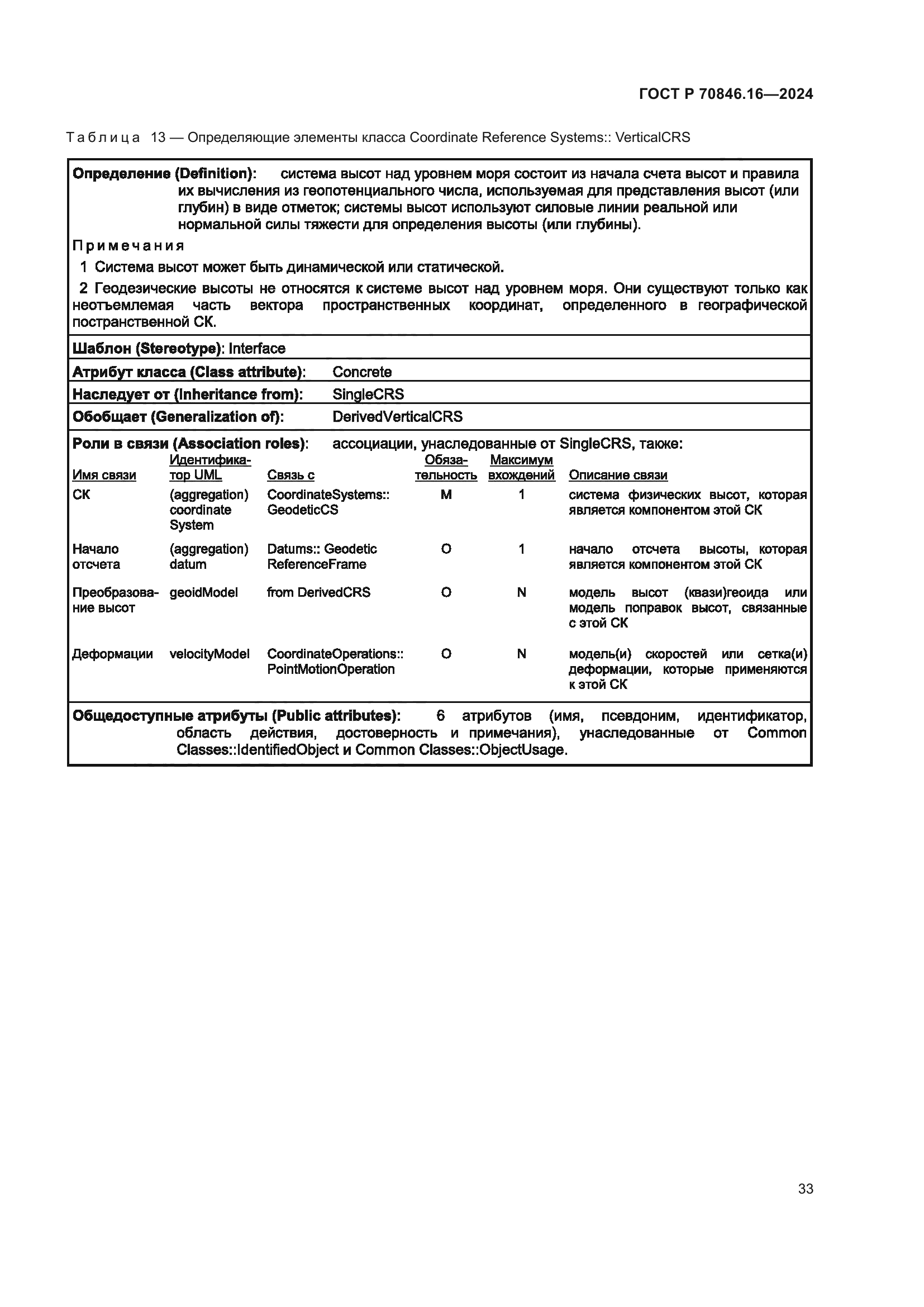 ГОСТ Р 70846.16-2024