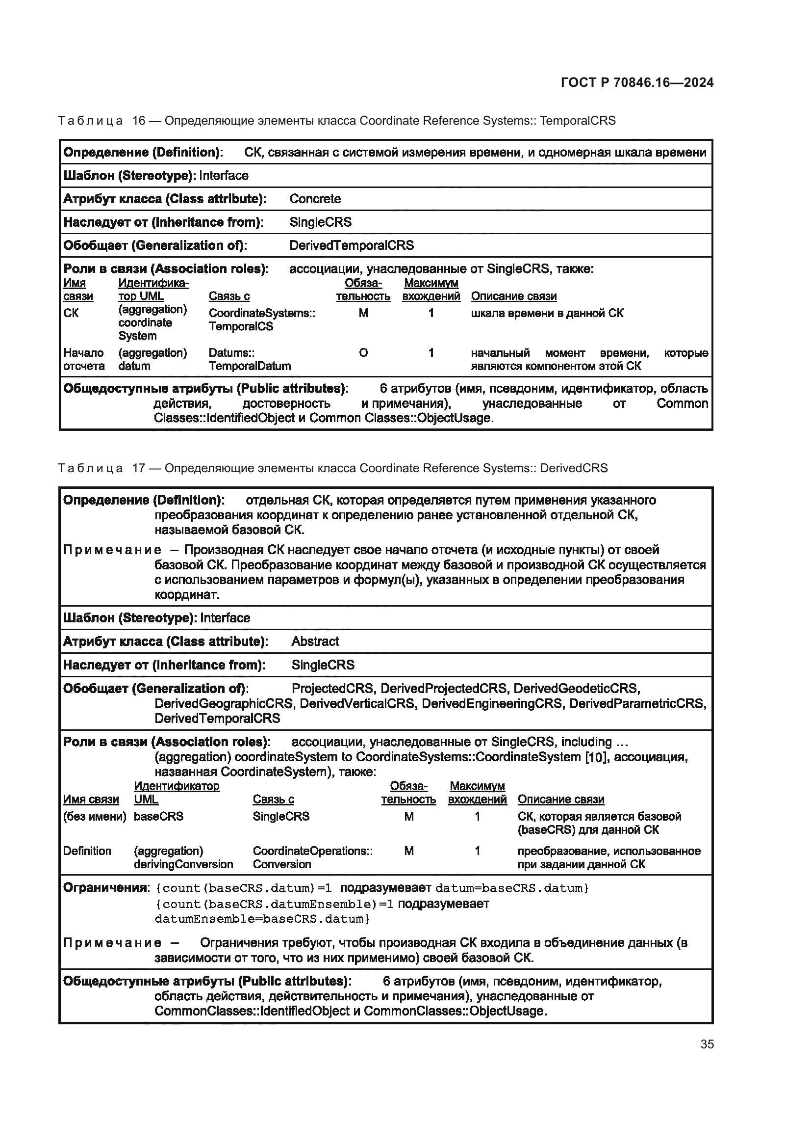 ГОСТ Р 70846.16-2024