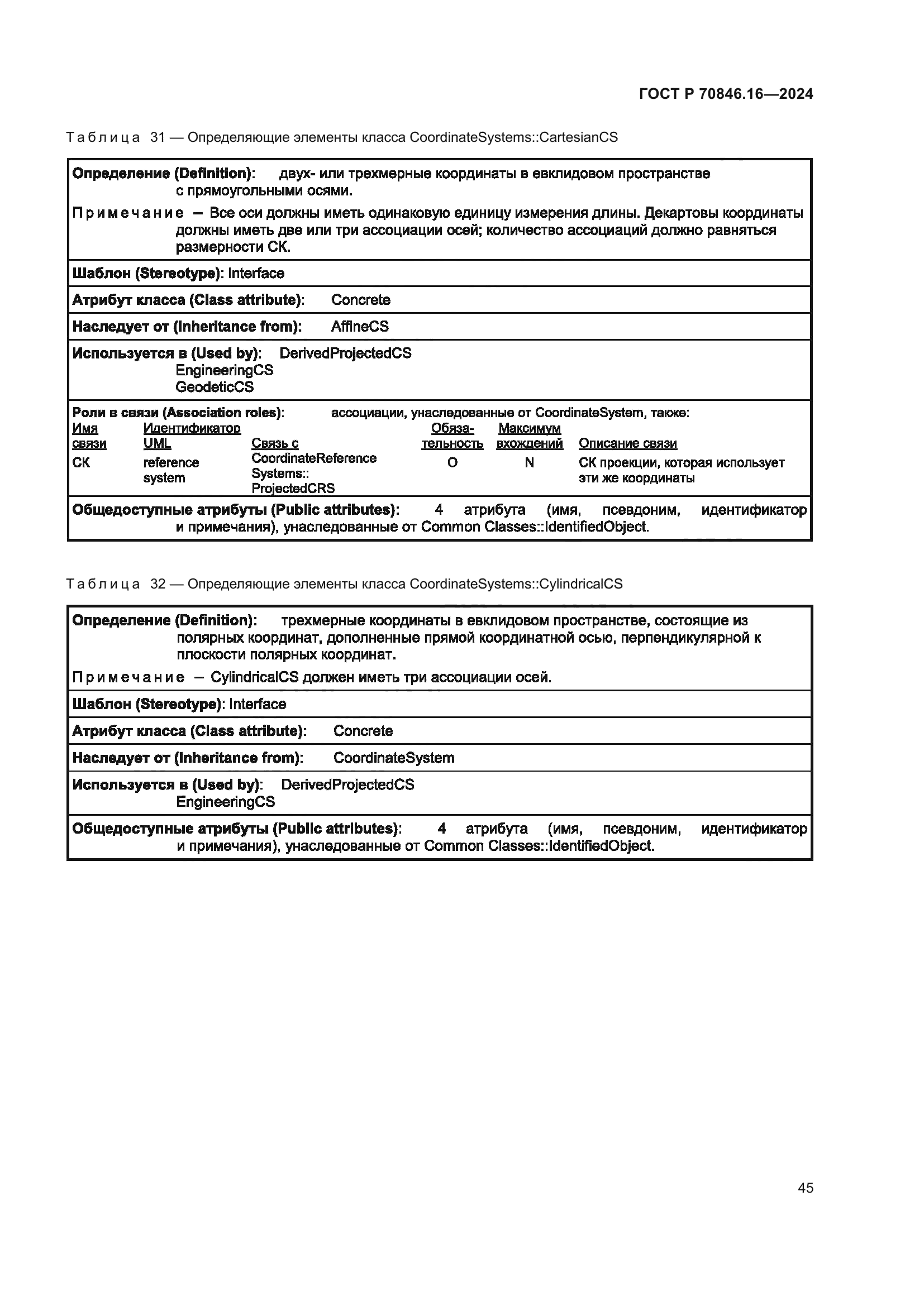 ГОСТ Р 70846.16-2024