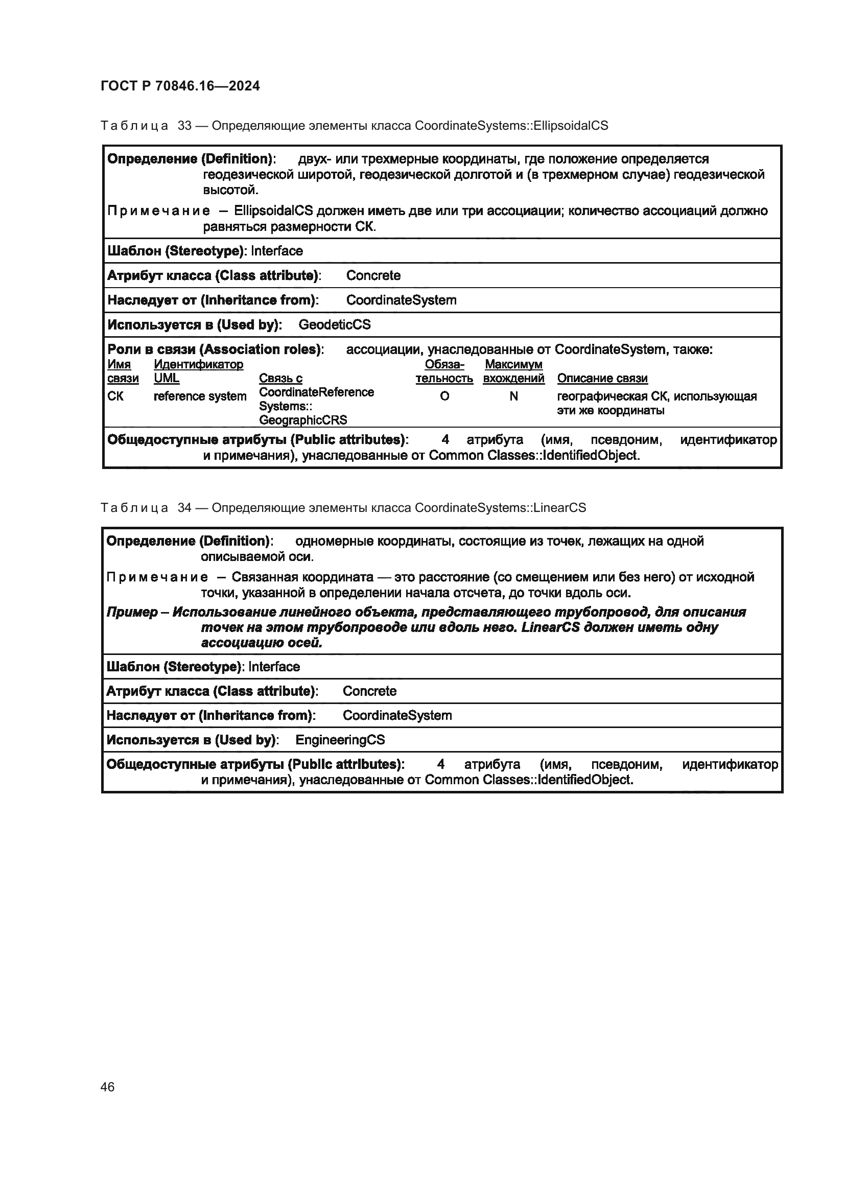 ГОСТ Р 70846.16-2024