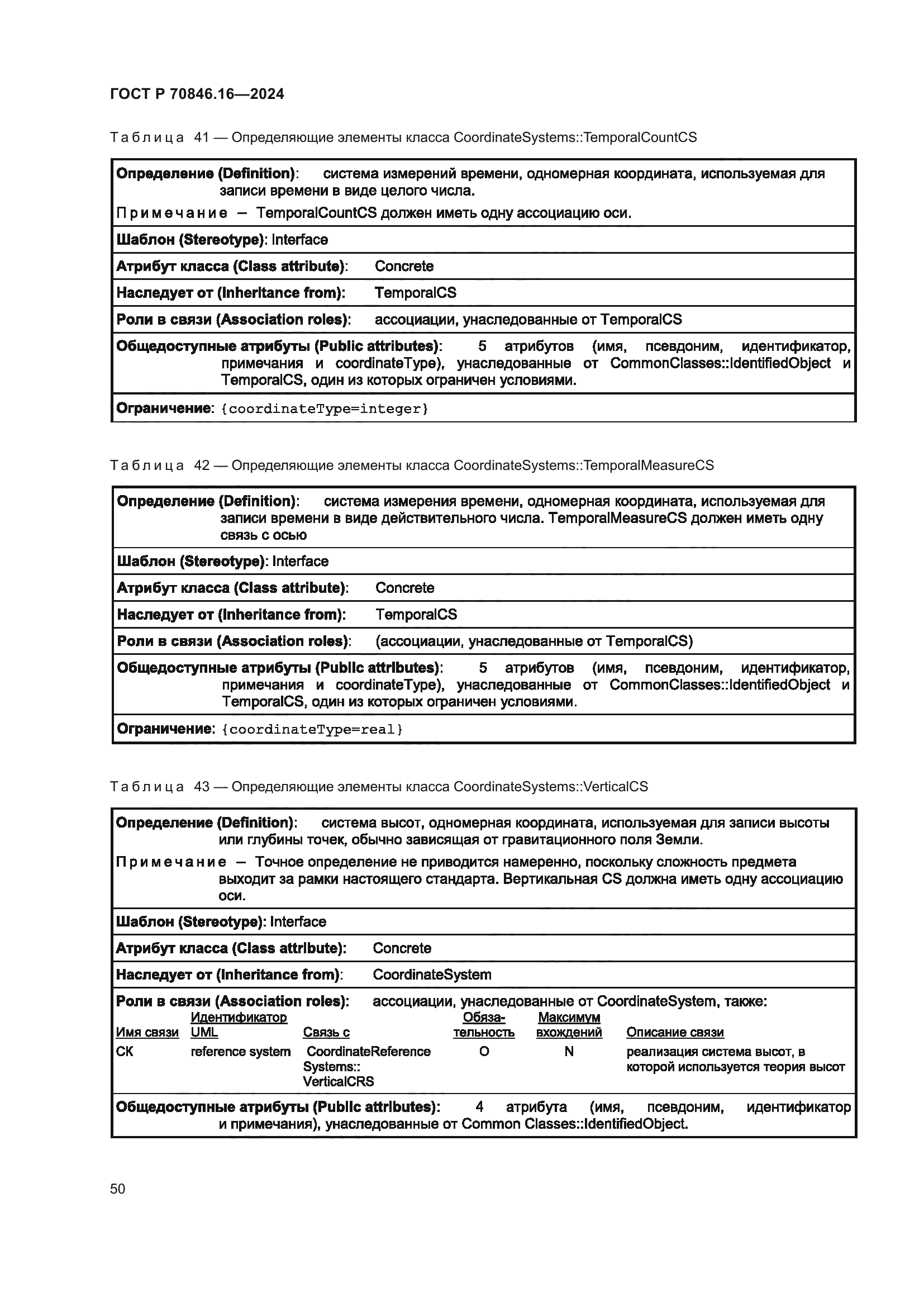 ГОСТ Р 70846.16-2024