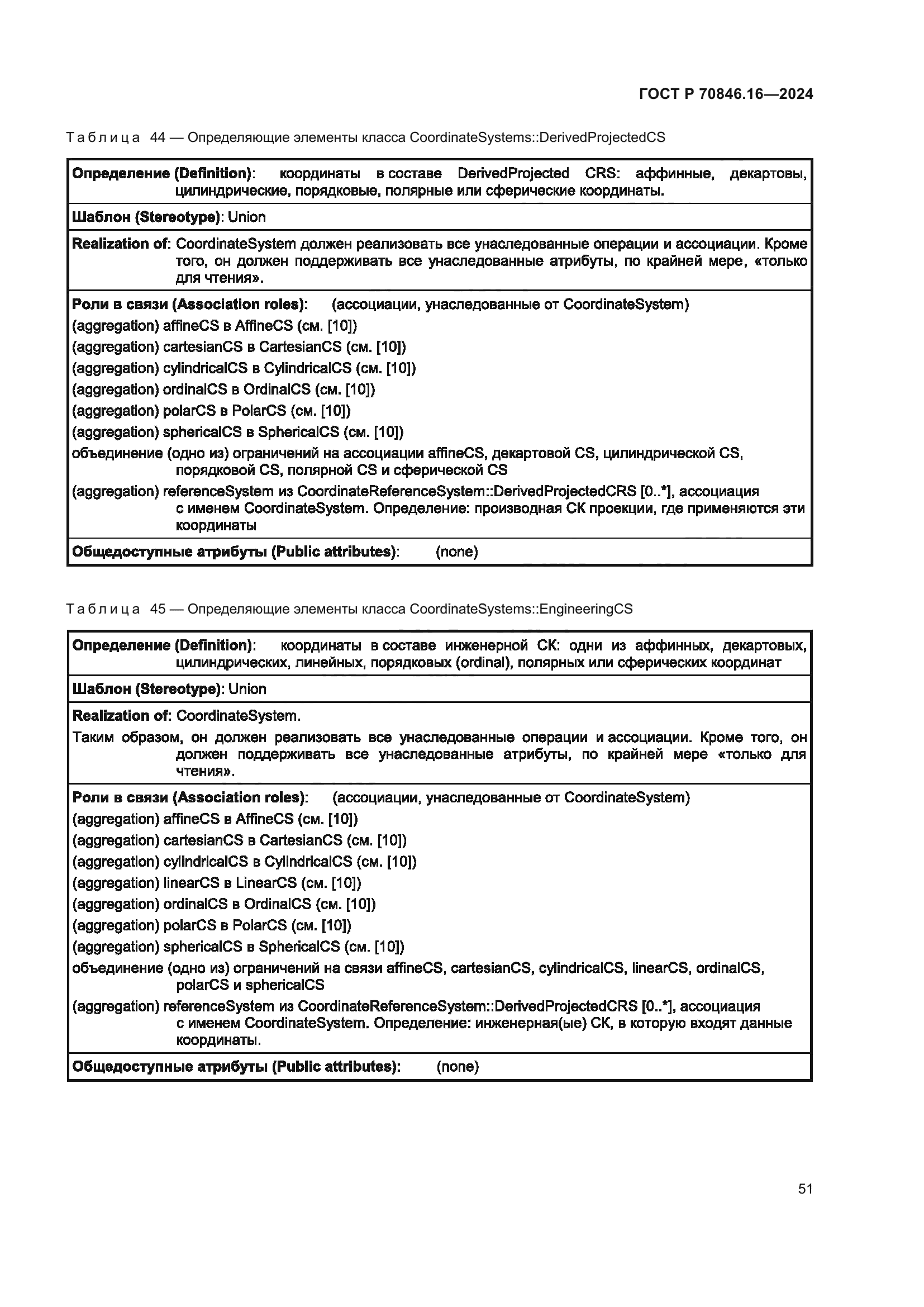 ГОСТ Р 70846.16-2024