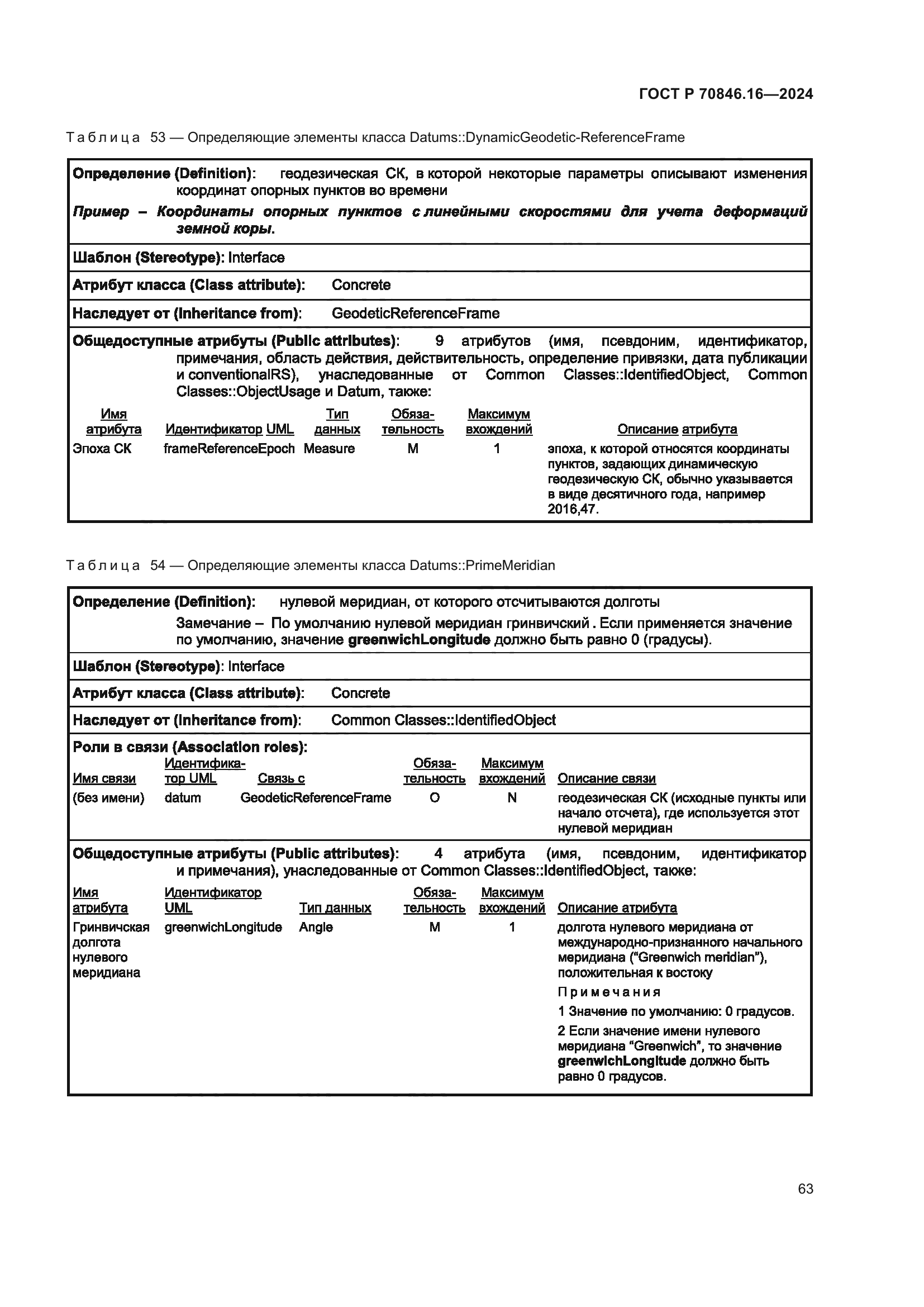 ГОСТ Р 70846.16-2024