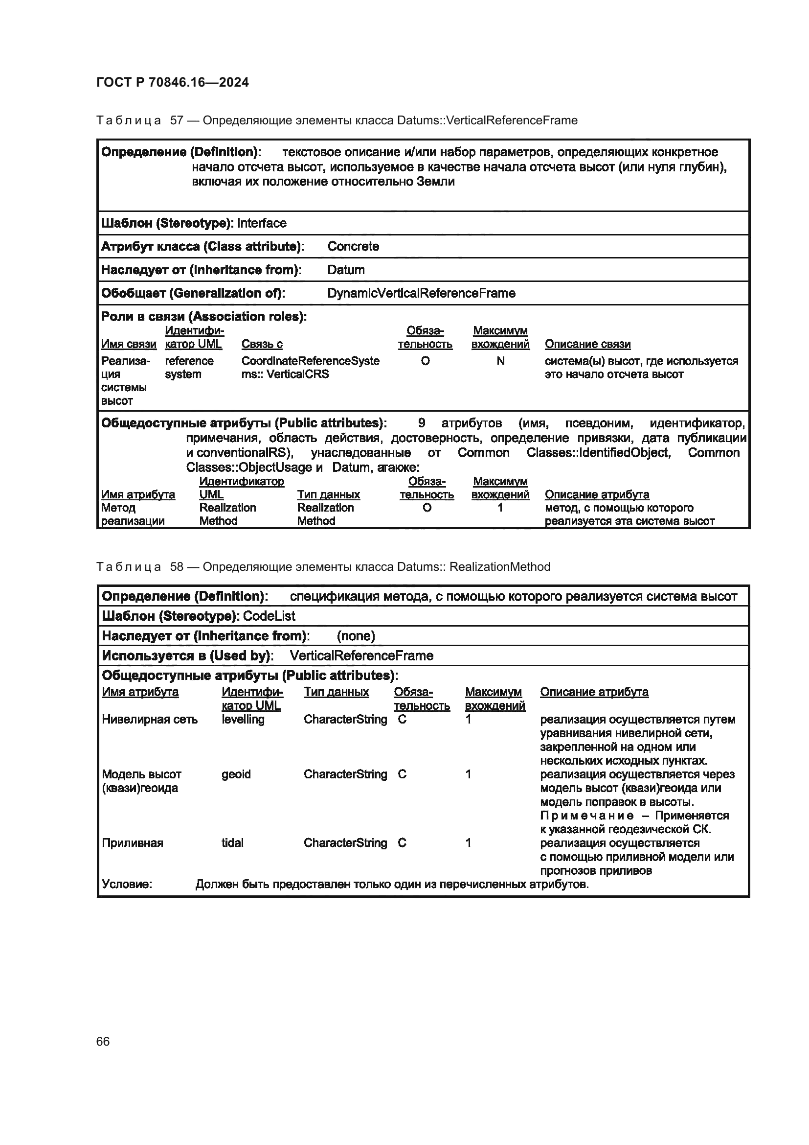 ГОСТ Р 70846.16-2024