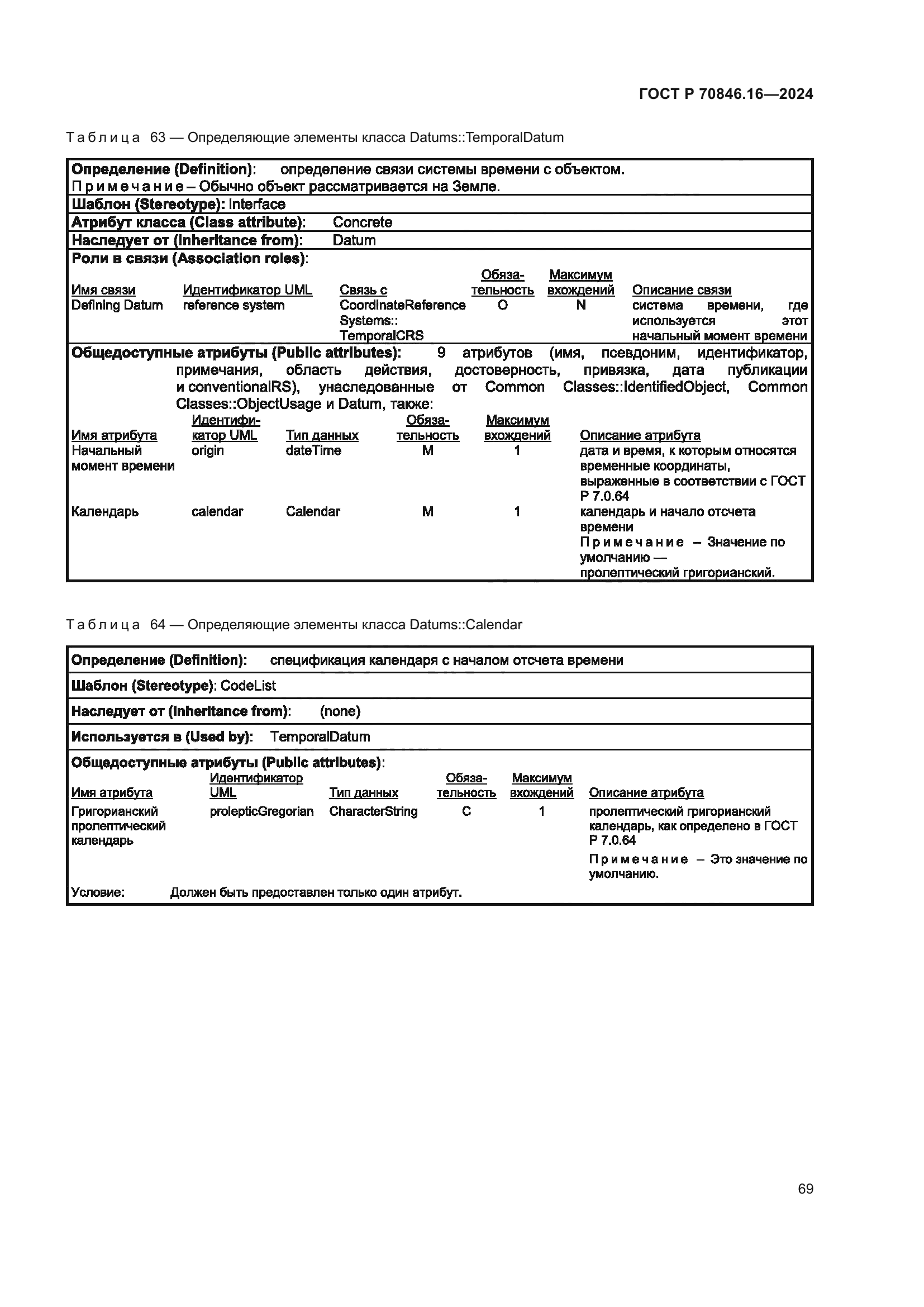ГОСТ Р 70846.16-2024