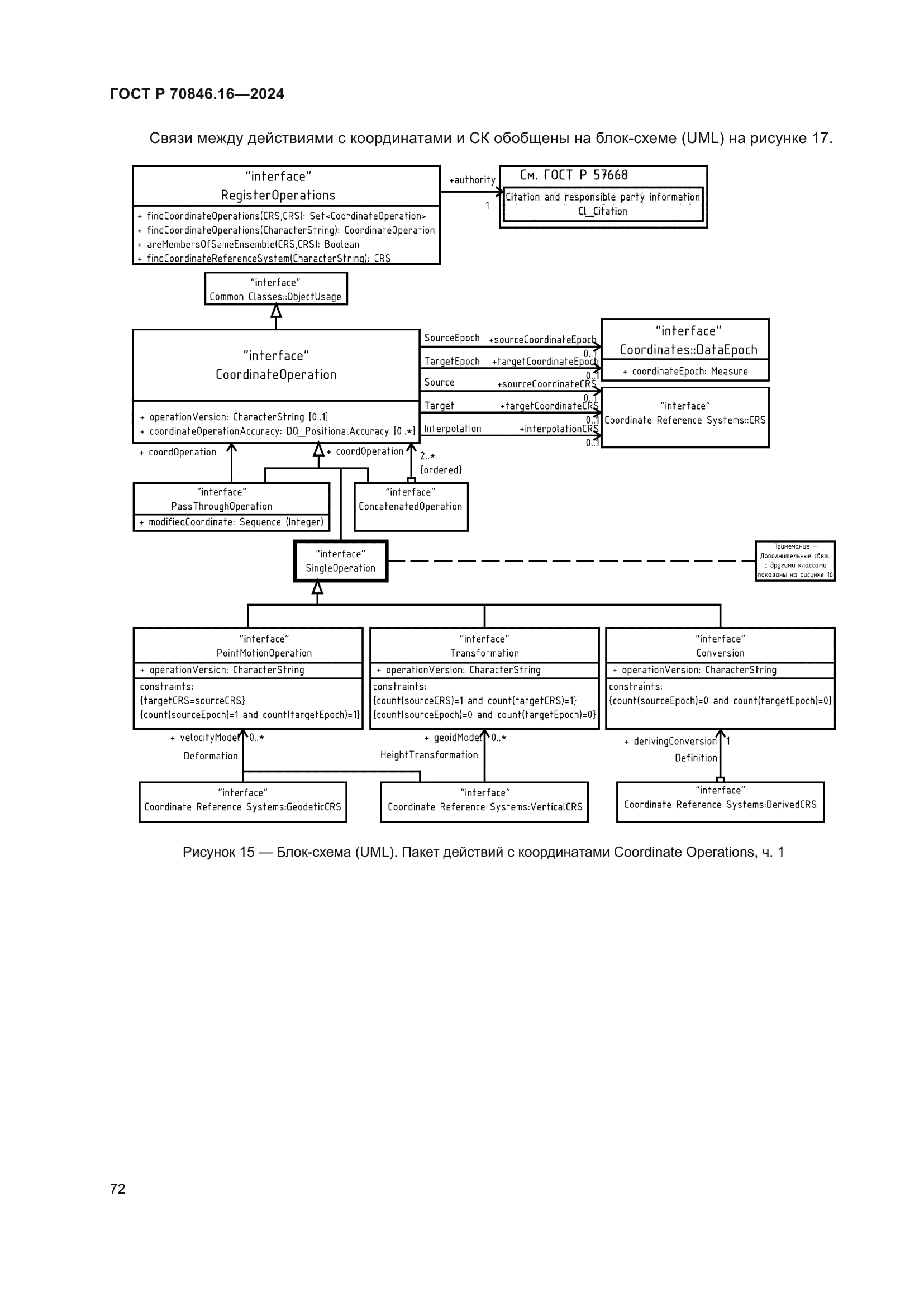 ГОСТ Р 70846.16-2024