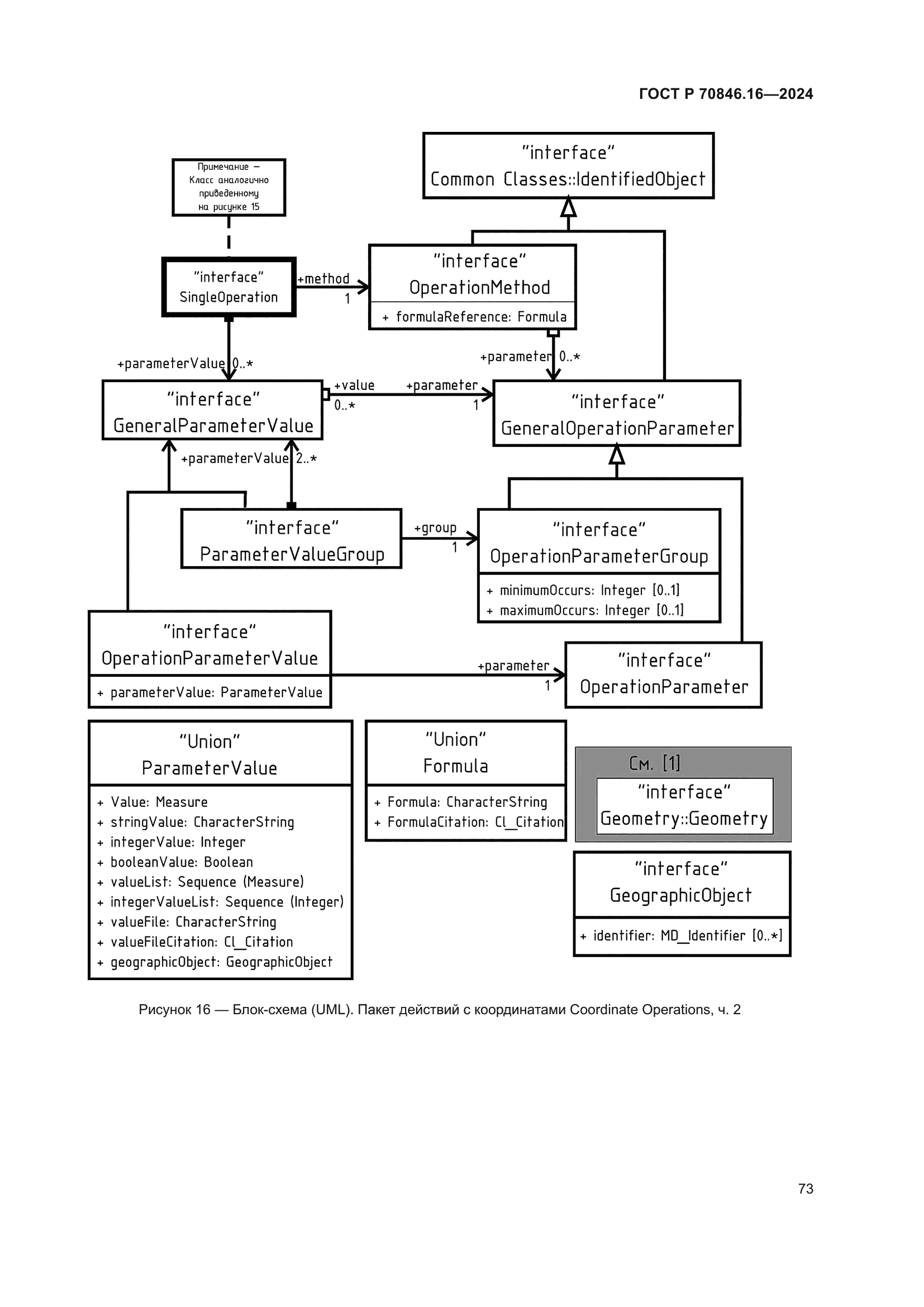 ГОСТ Р 70846.16-2024