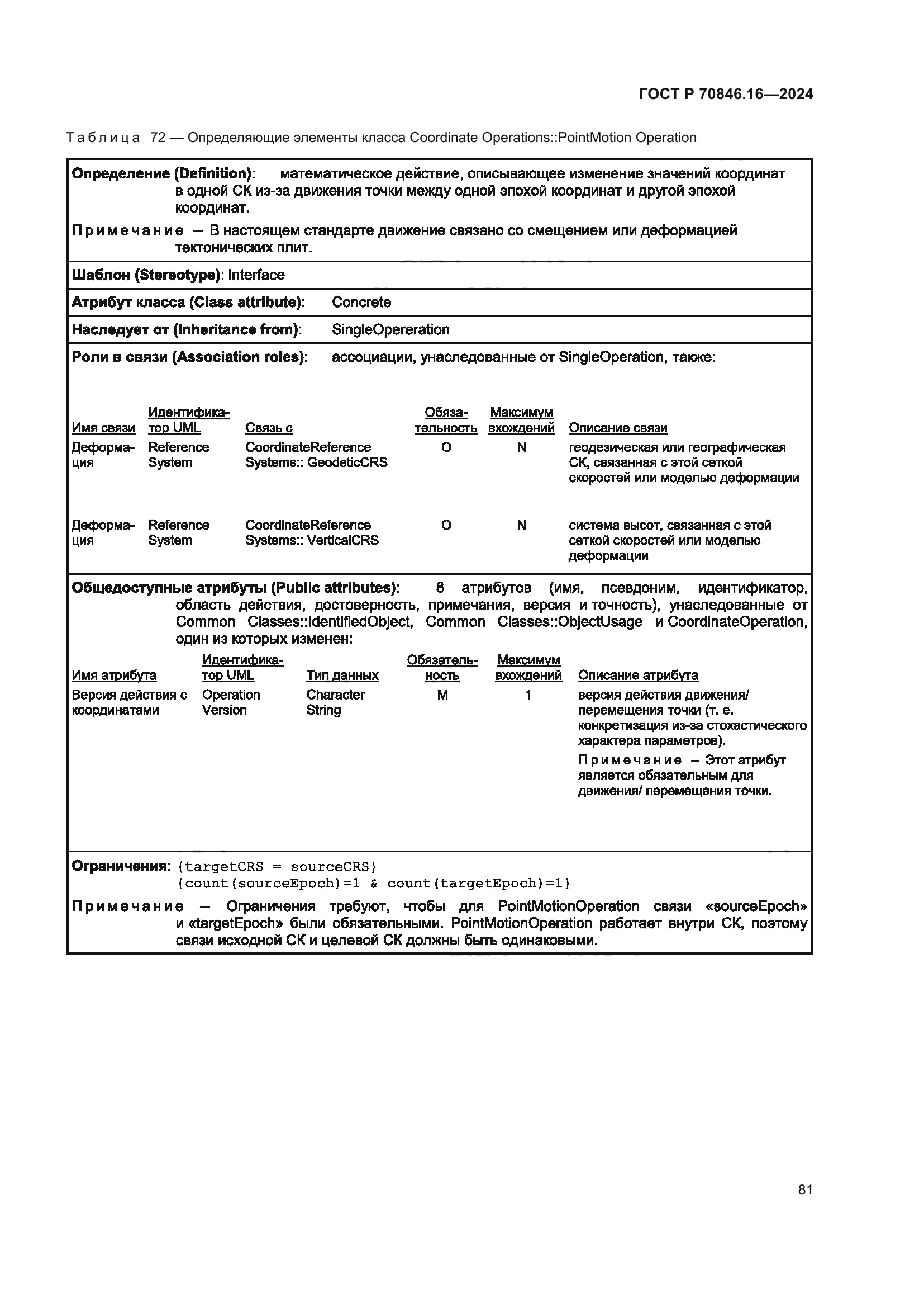 ГОСТ Р 70846.16-2024