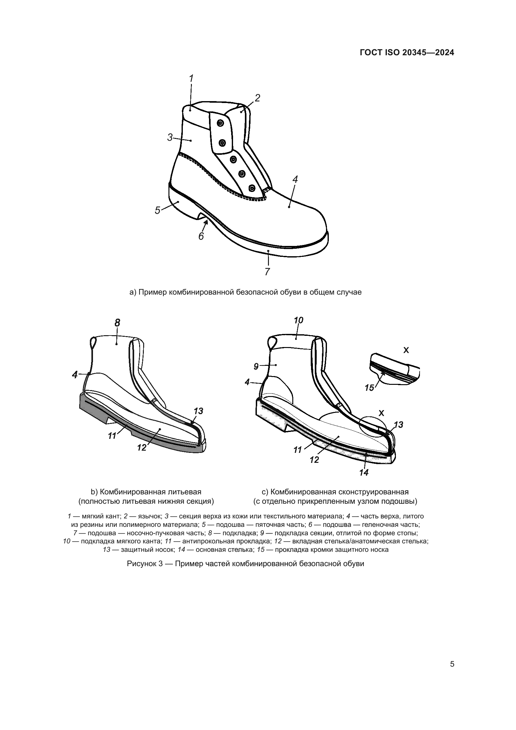 ГОСТ ISO 20345-2024