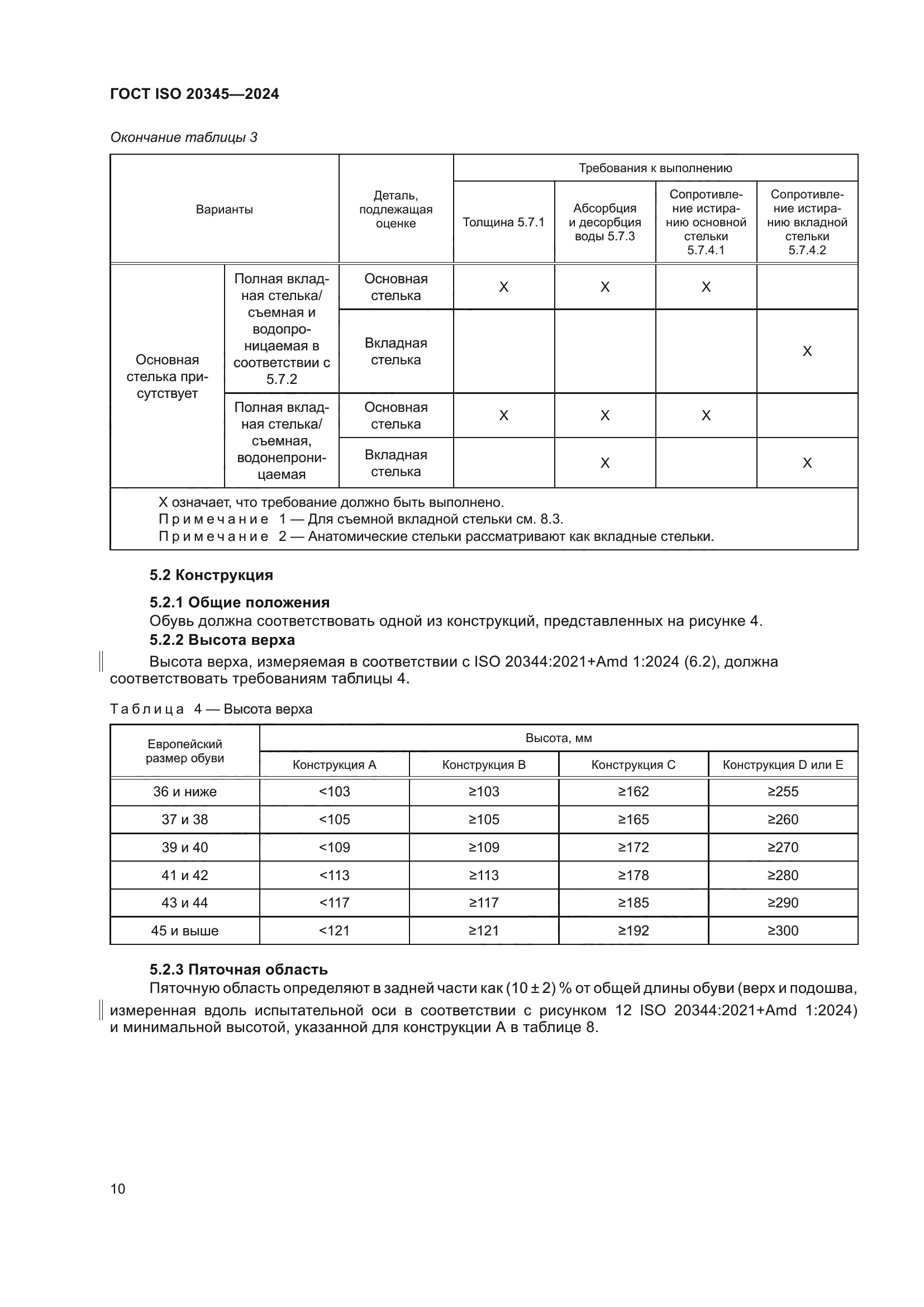 ГОСТ ISO 20345-2024