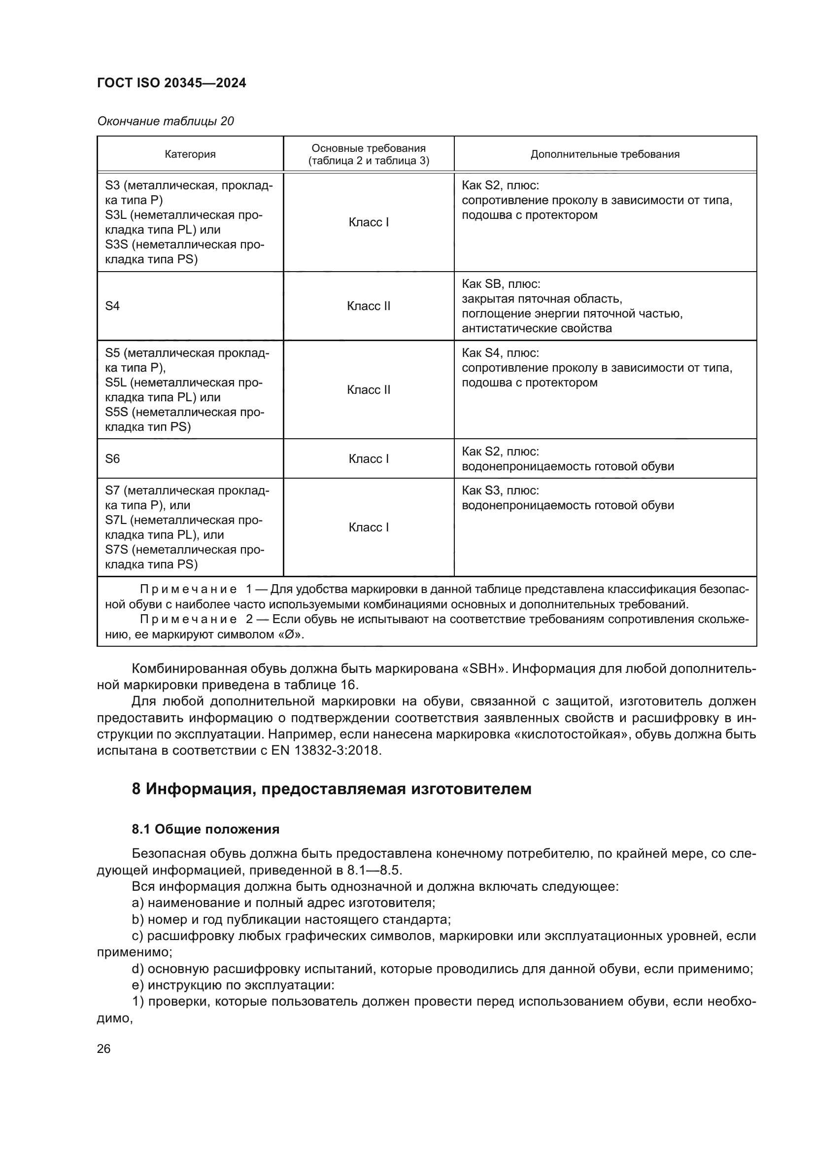 ГОСТ ISO 20345-2024