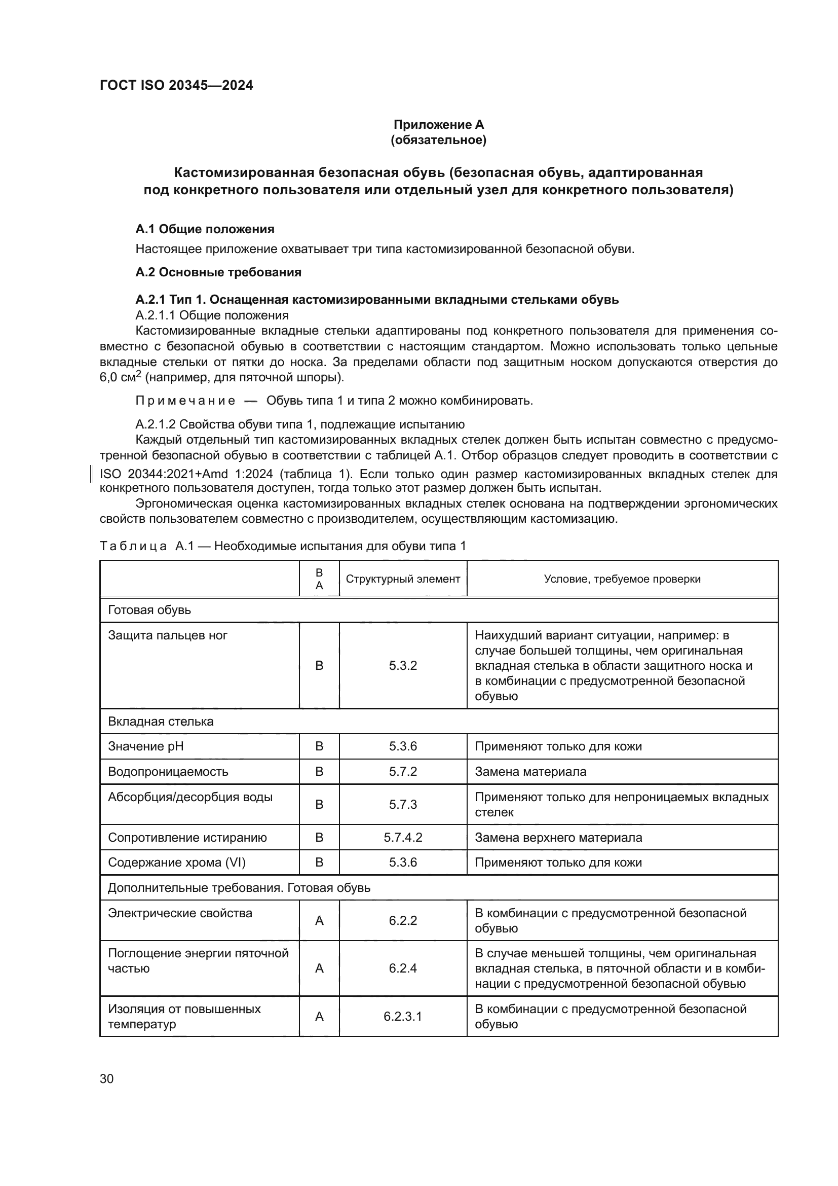 ГОСТ ISO 20345-2024