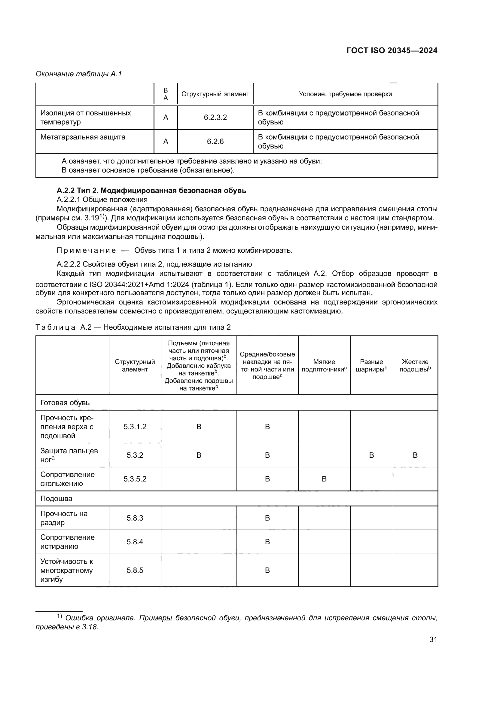 ГОСТ ISO 20345-2024