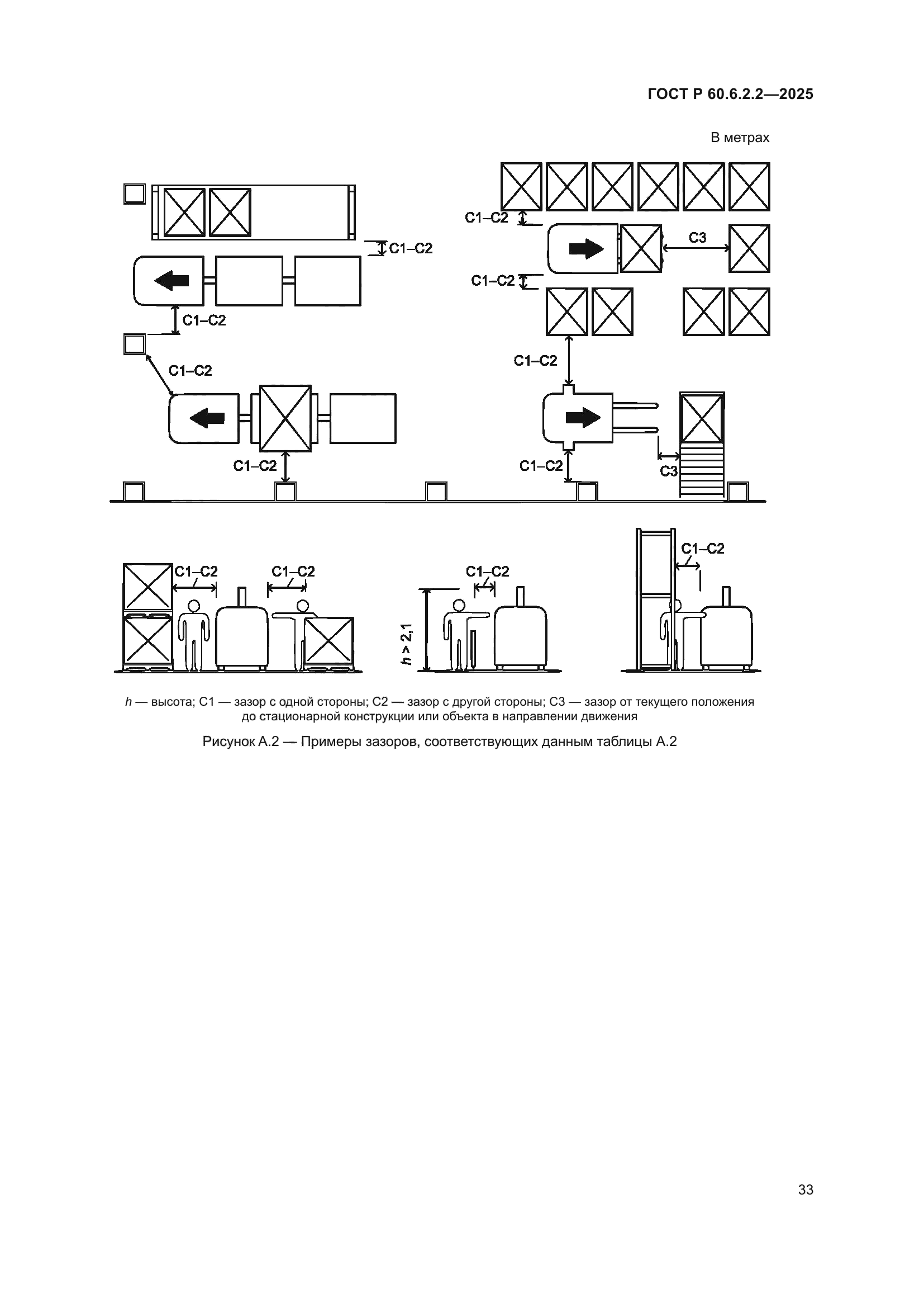 ГОСТ Р 60.6.2.2-2025