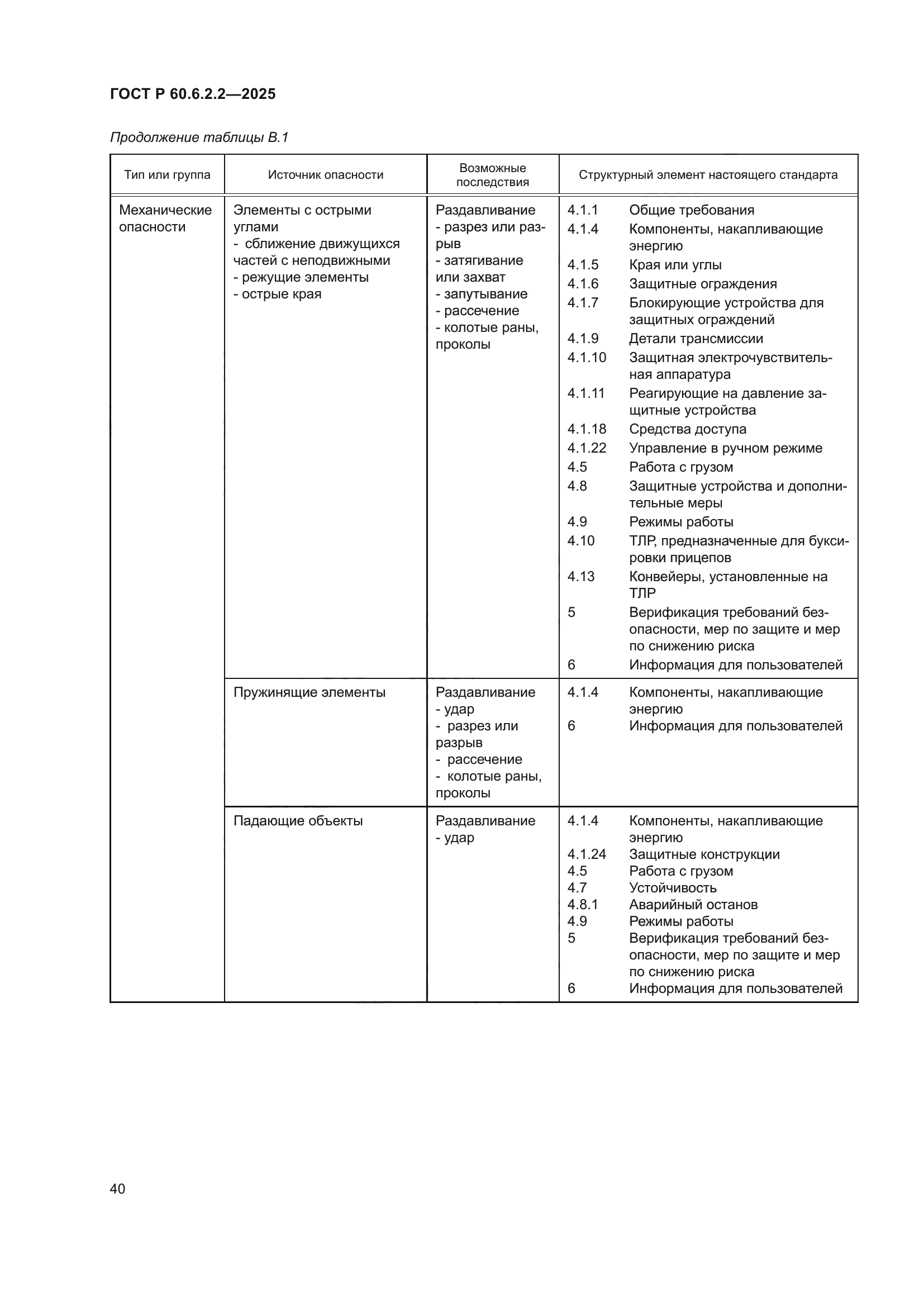 ГОСТ Р 60.6.2.2-2025