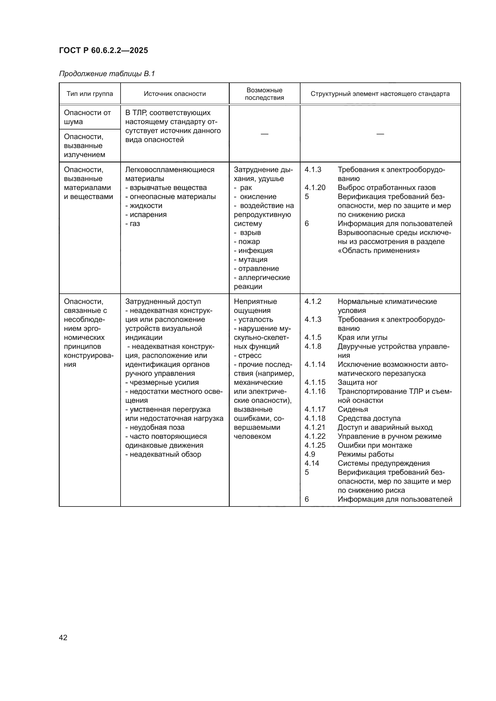 ГОСТ Р 60.6.2.2-2025