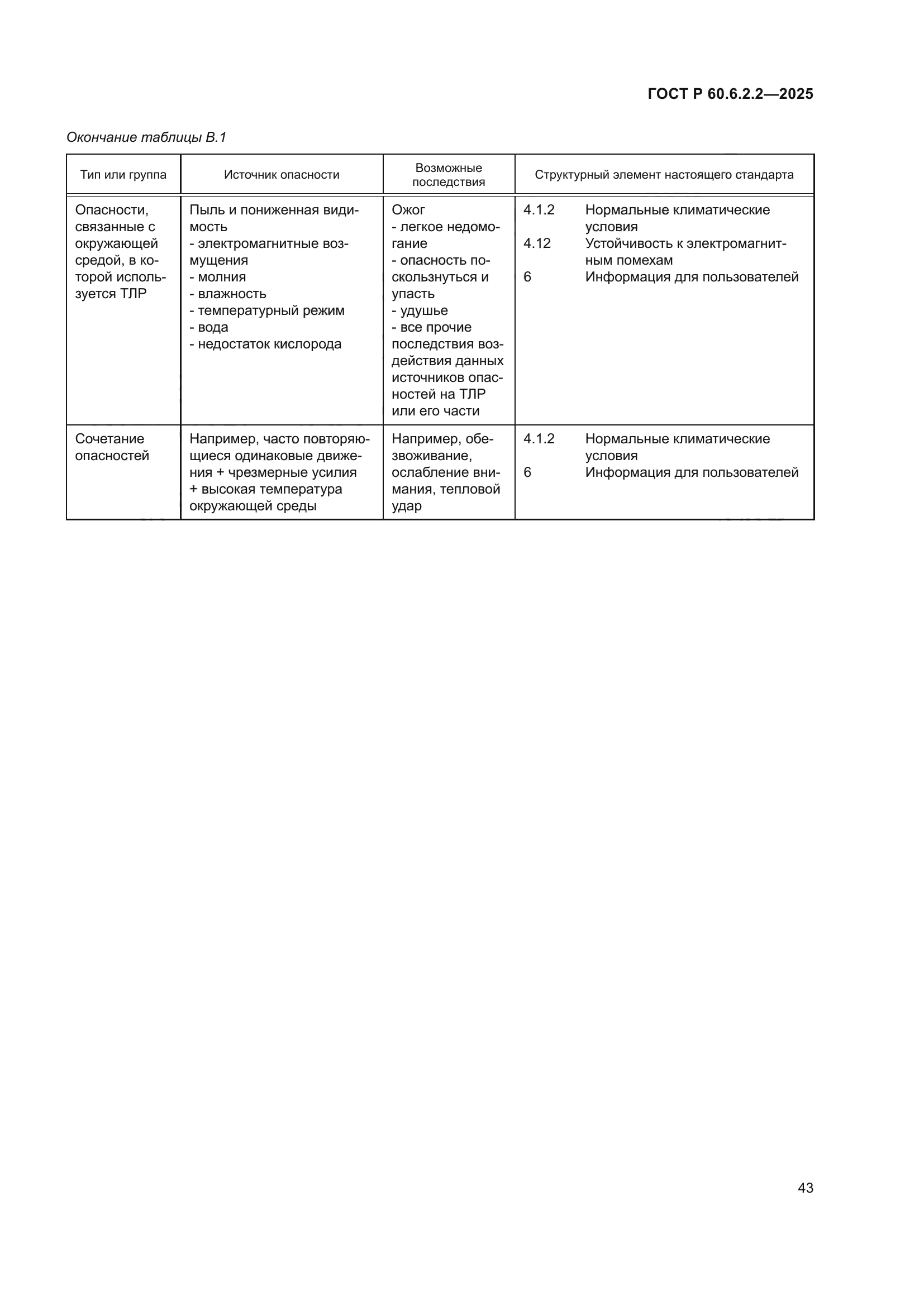 ГОСТ Р 60.6.2.2-2025