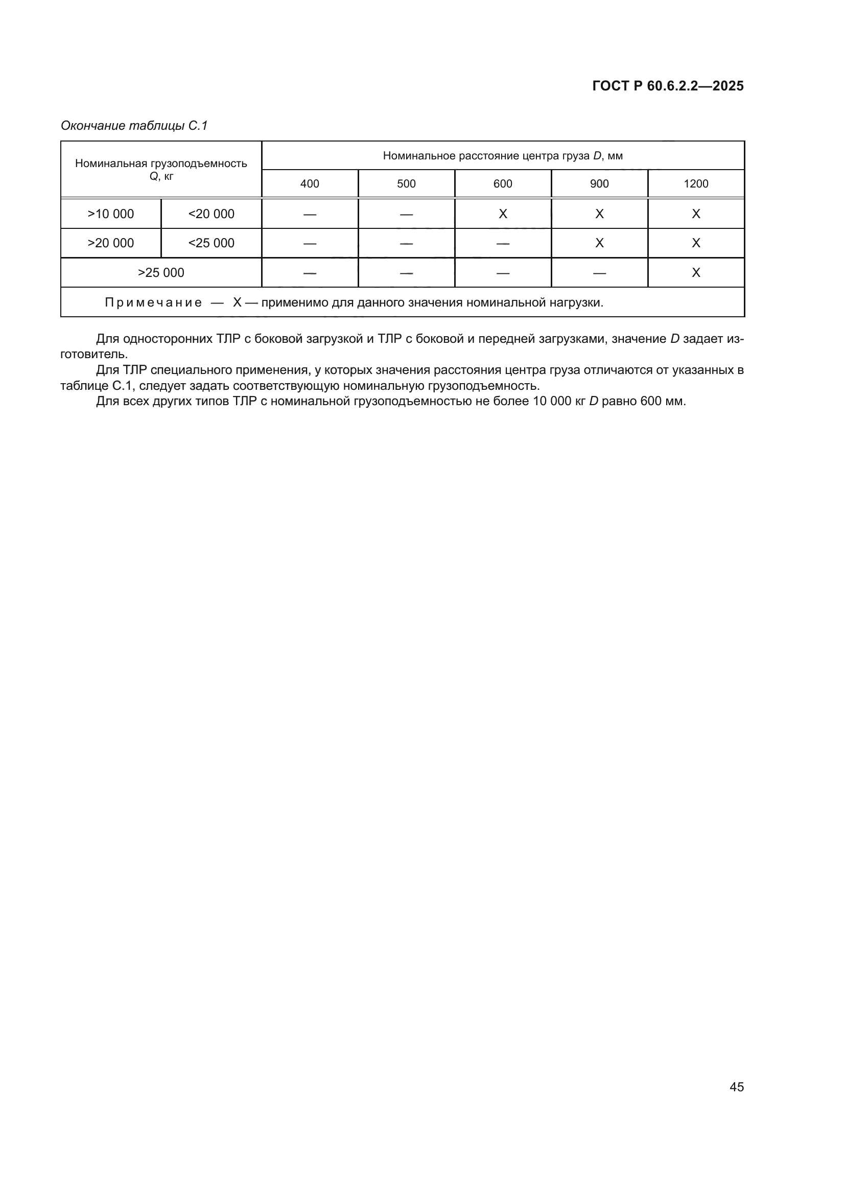 ГОСТ Р 60.6.2.2-2025