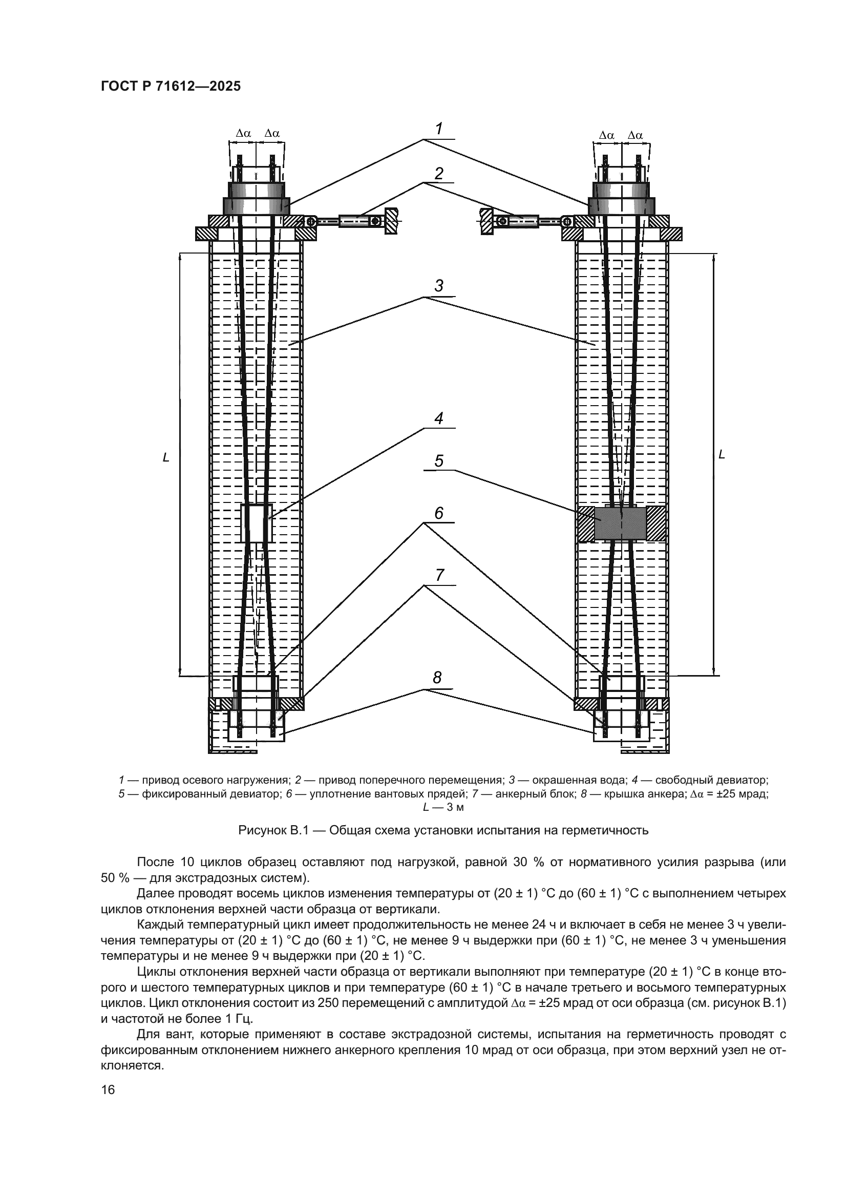ГОСТ Р 71612-2025