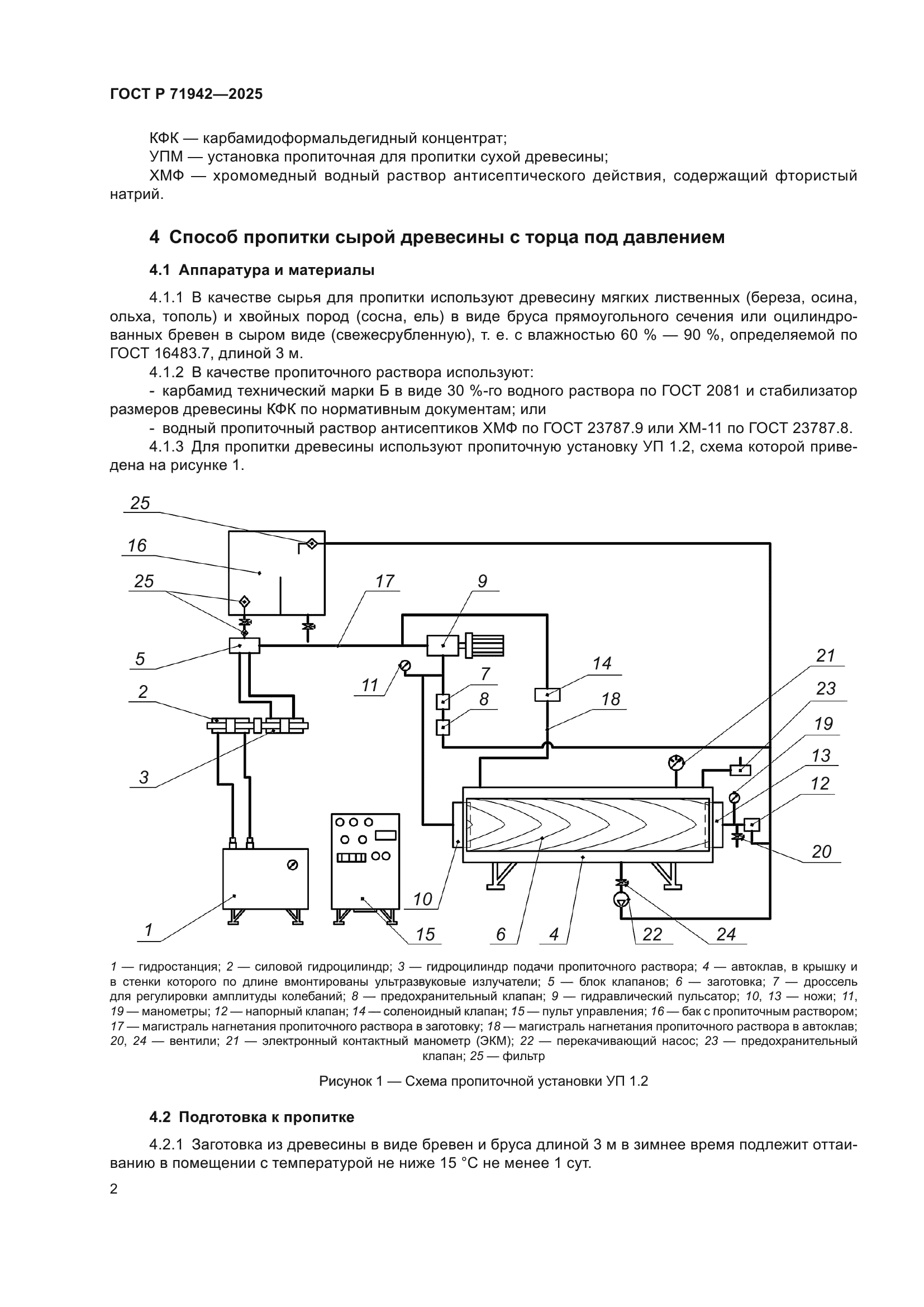ГОСТ Р 71942-2025