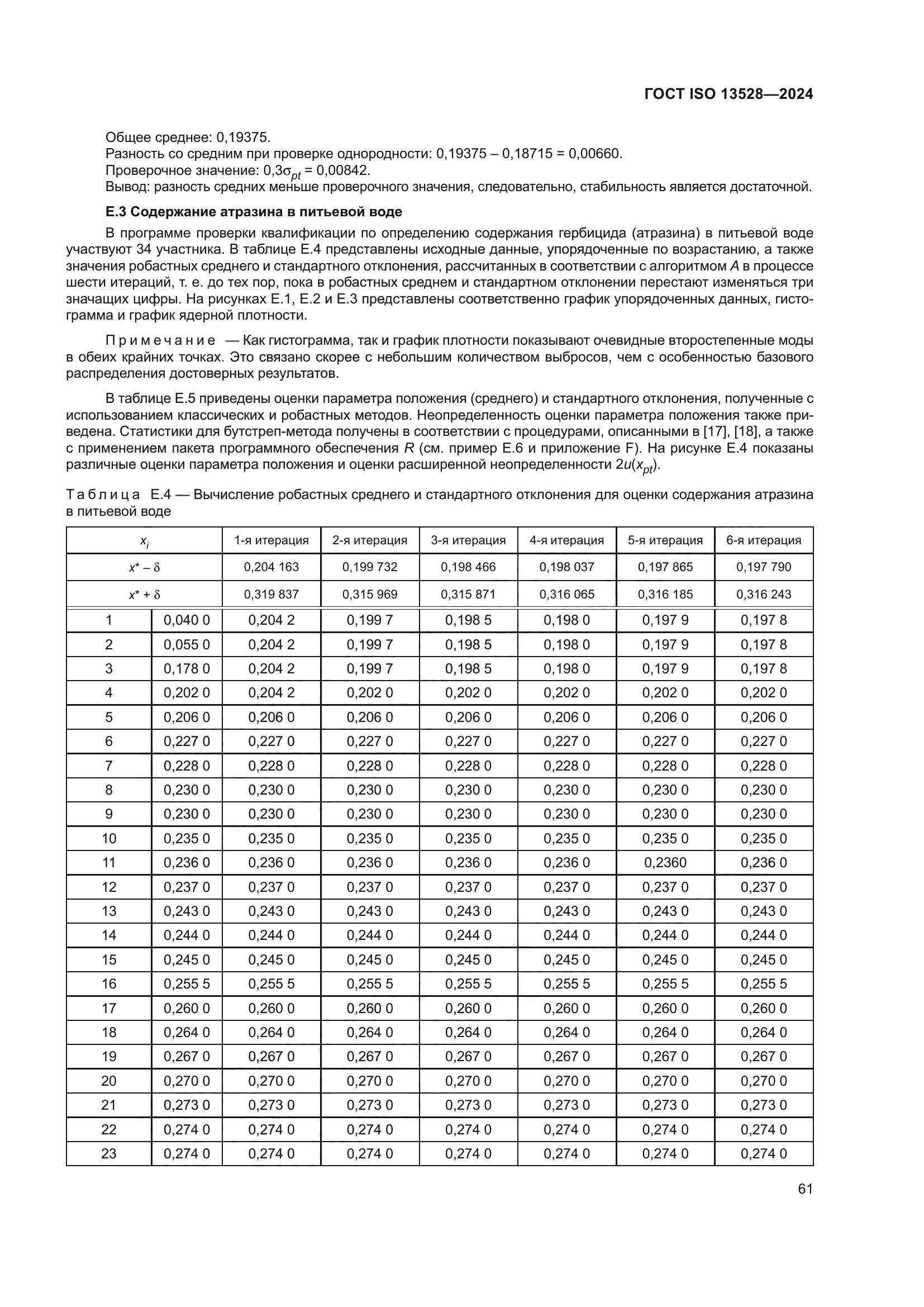 ГОСТ ISO 13528-2024