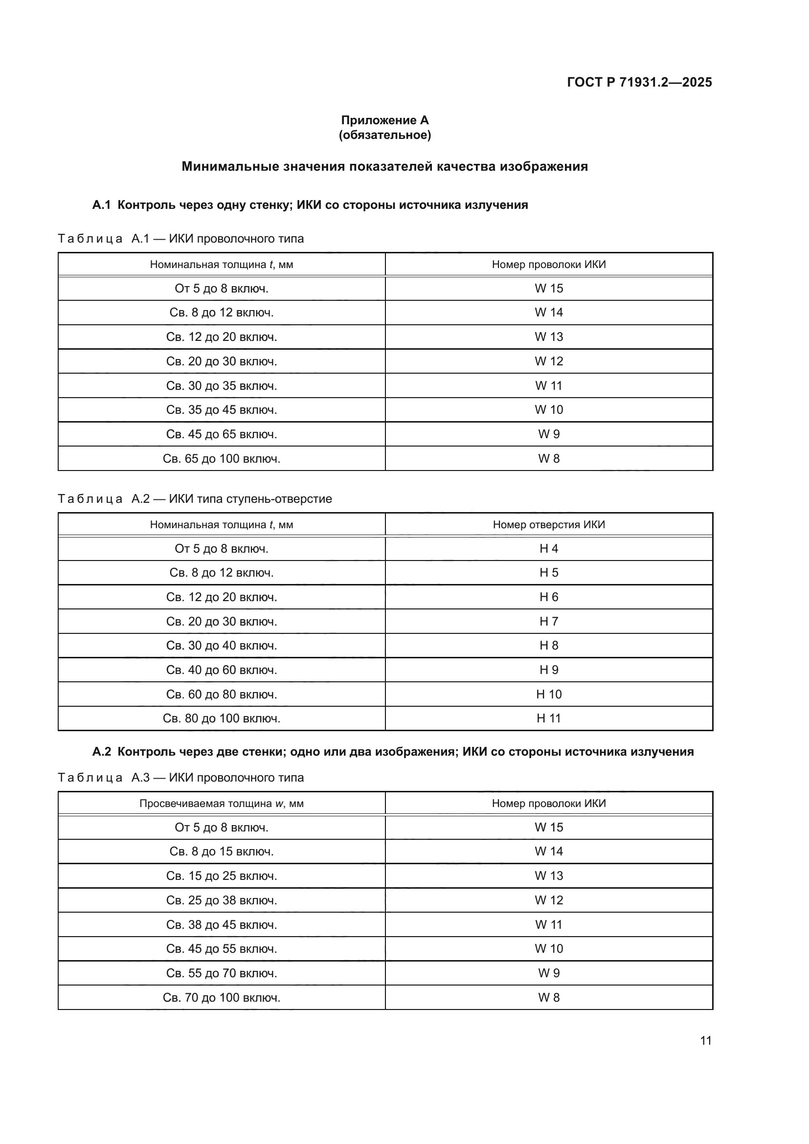 ГОСТ Р 71931.2-2025