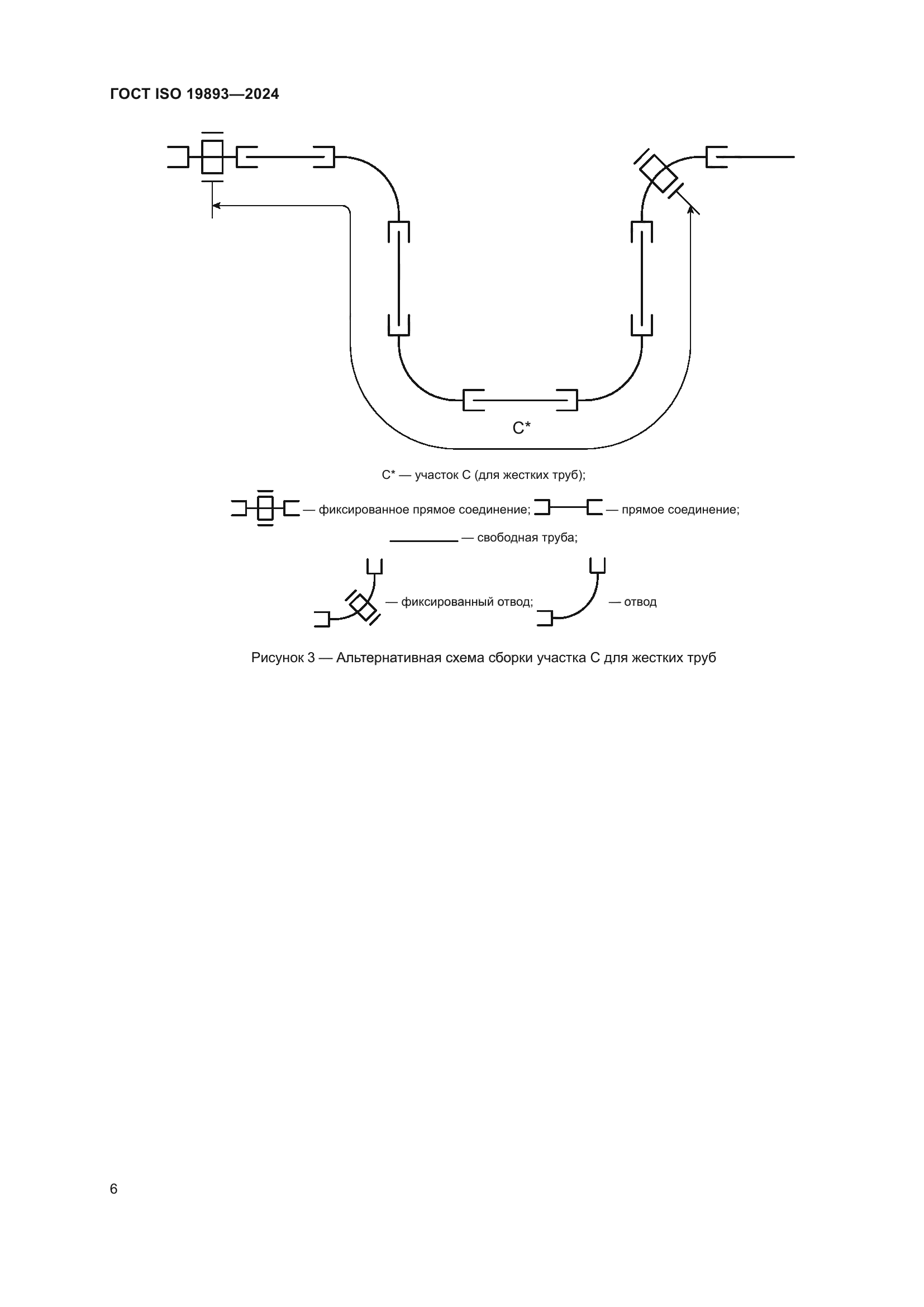ГОСТ ISO 19893-2024