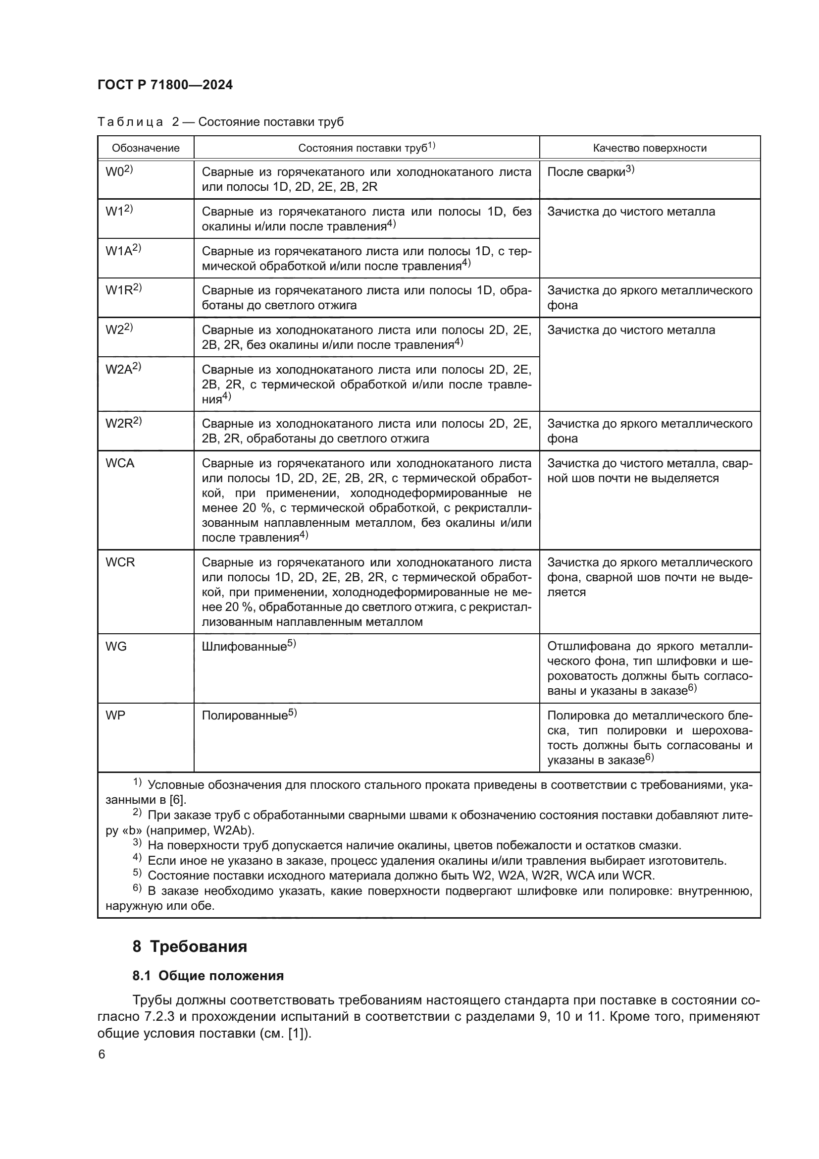 ГОСТ Р 71800-2024