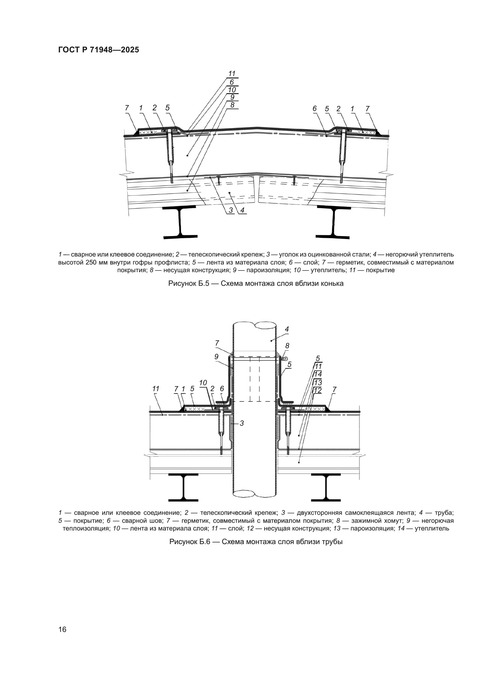 ГОСТ Р 71948-2025