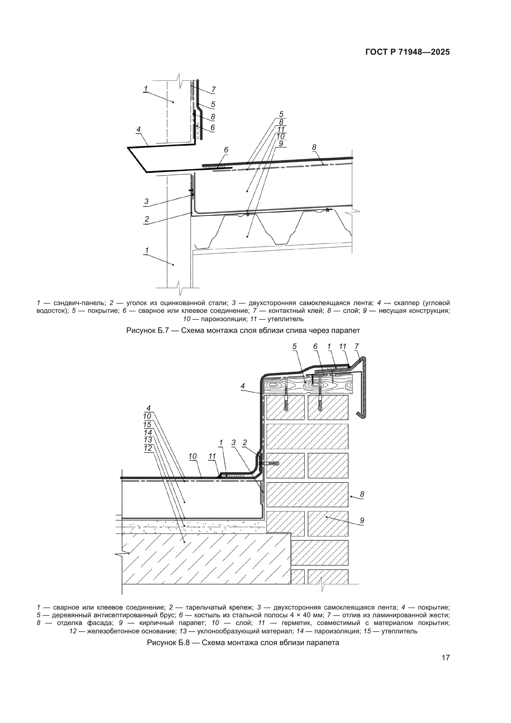 ГОСТ Р 71948-2025