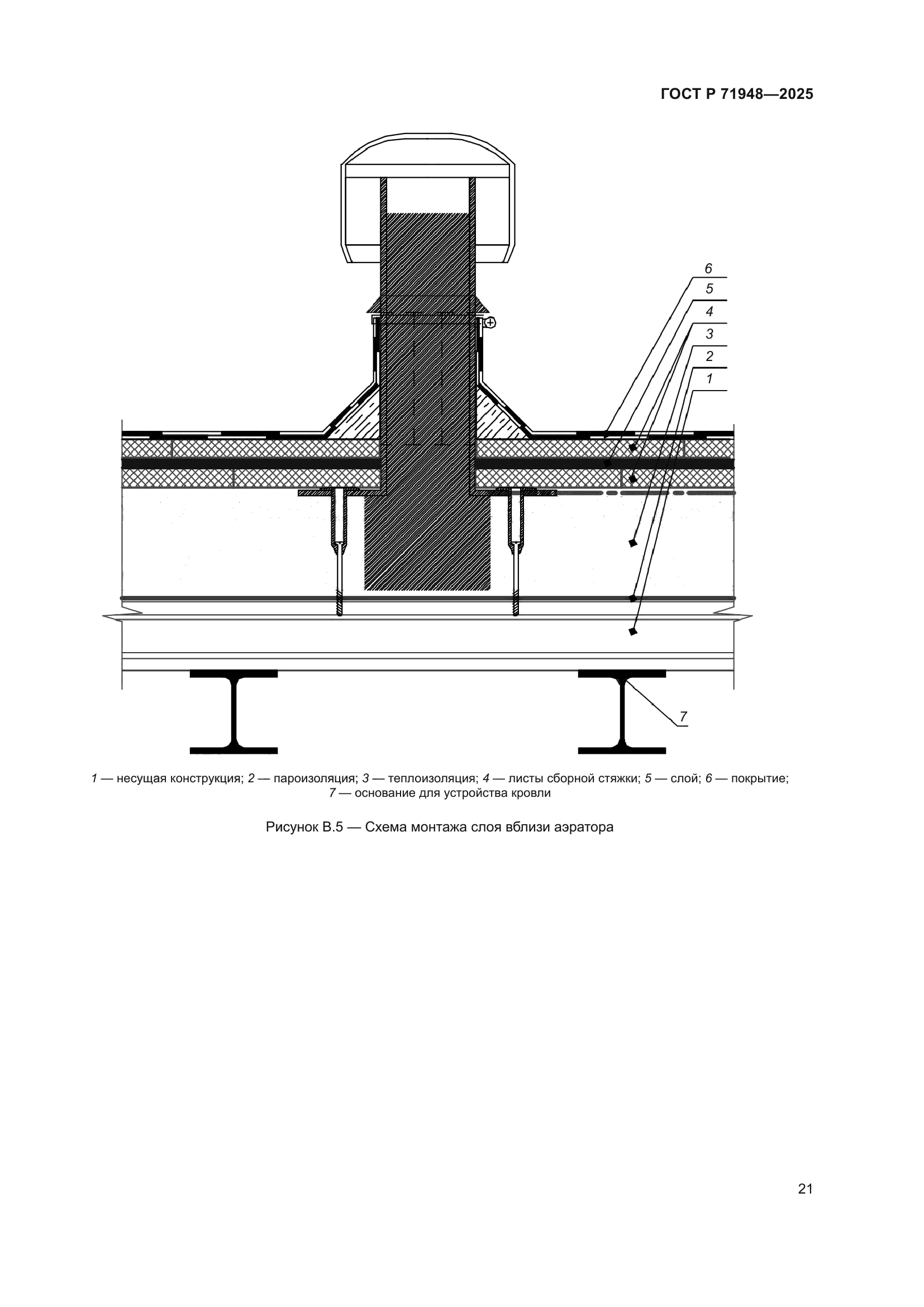 ГОСТ Р 71948-2025