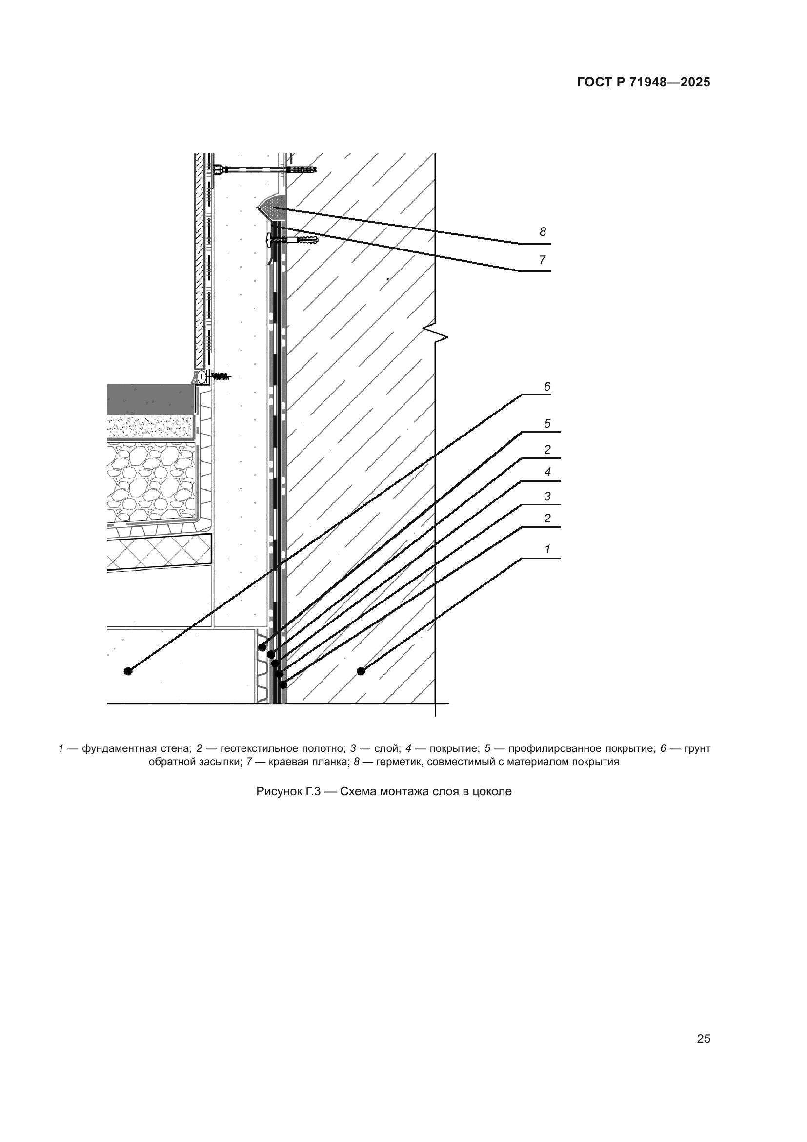ГОСТ Р 71948-2025