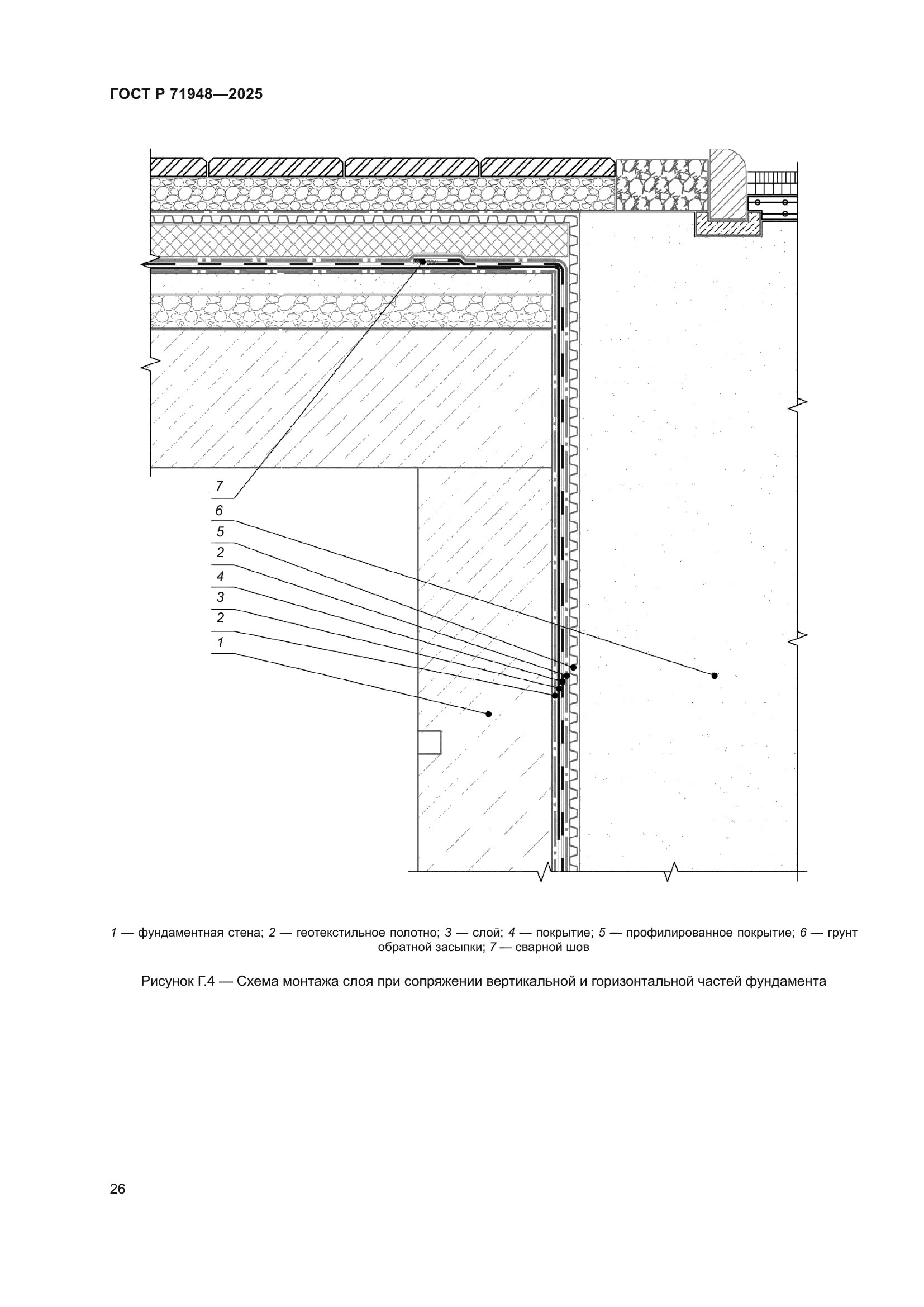 ГОСТ Р 71948-2025