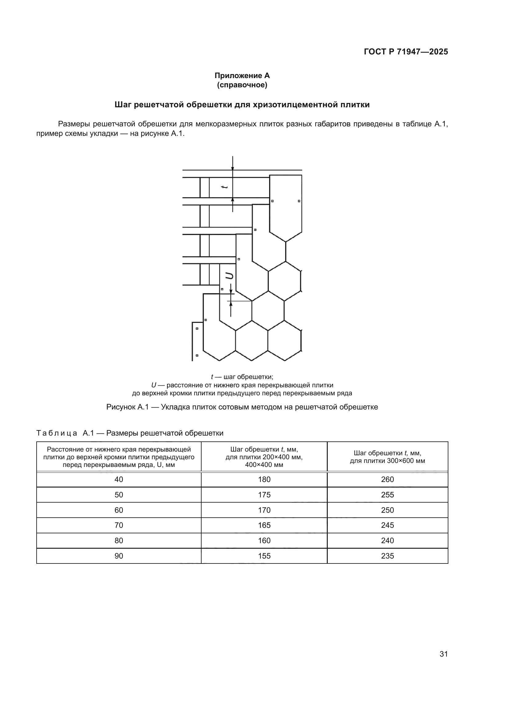 ГОСТ Р 71947-2025