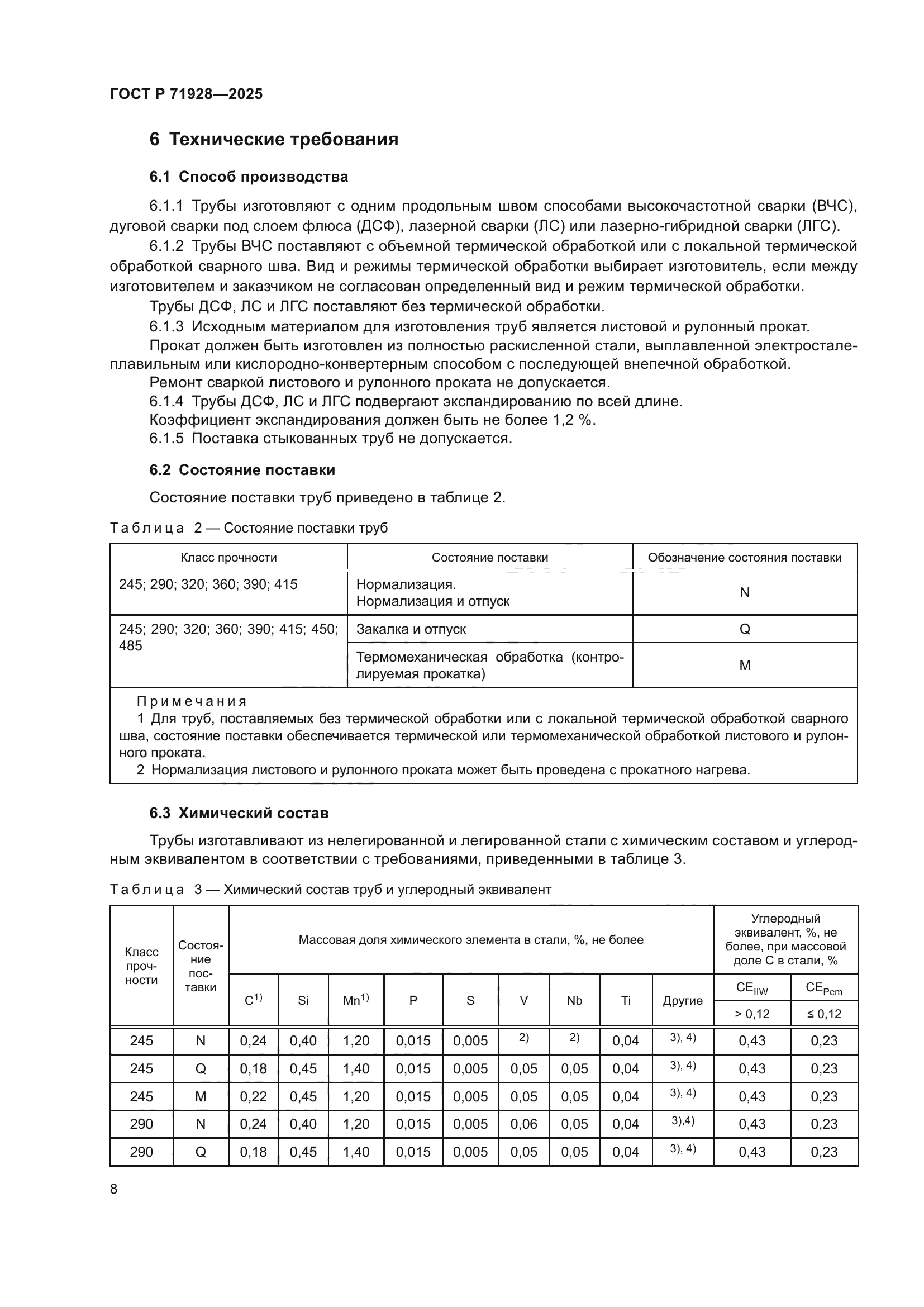 ГОСТ Р 71928-2025