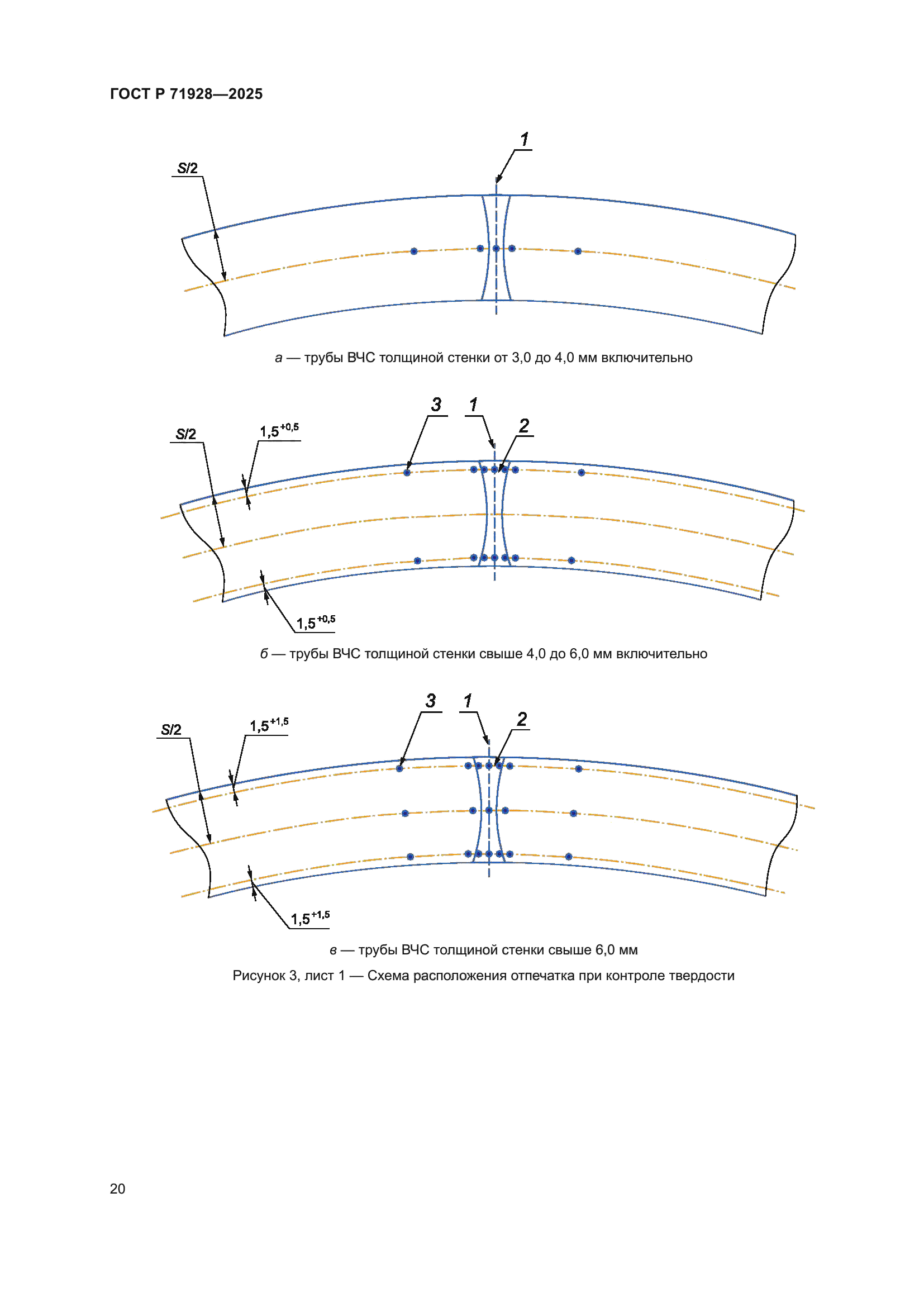 ГОСТ Р 71928-2025