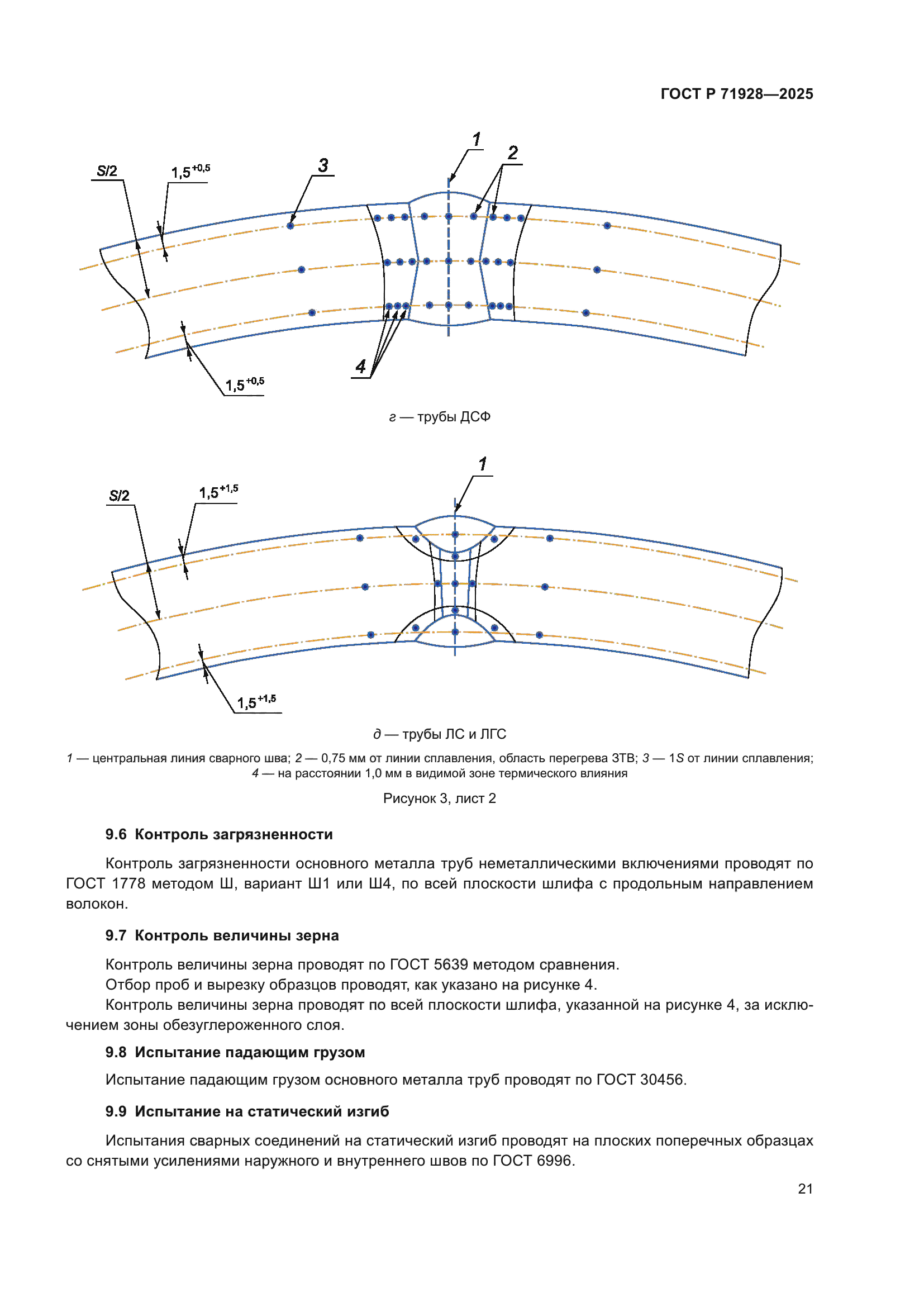 ГОСТ Р 71928-2025