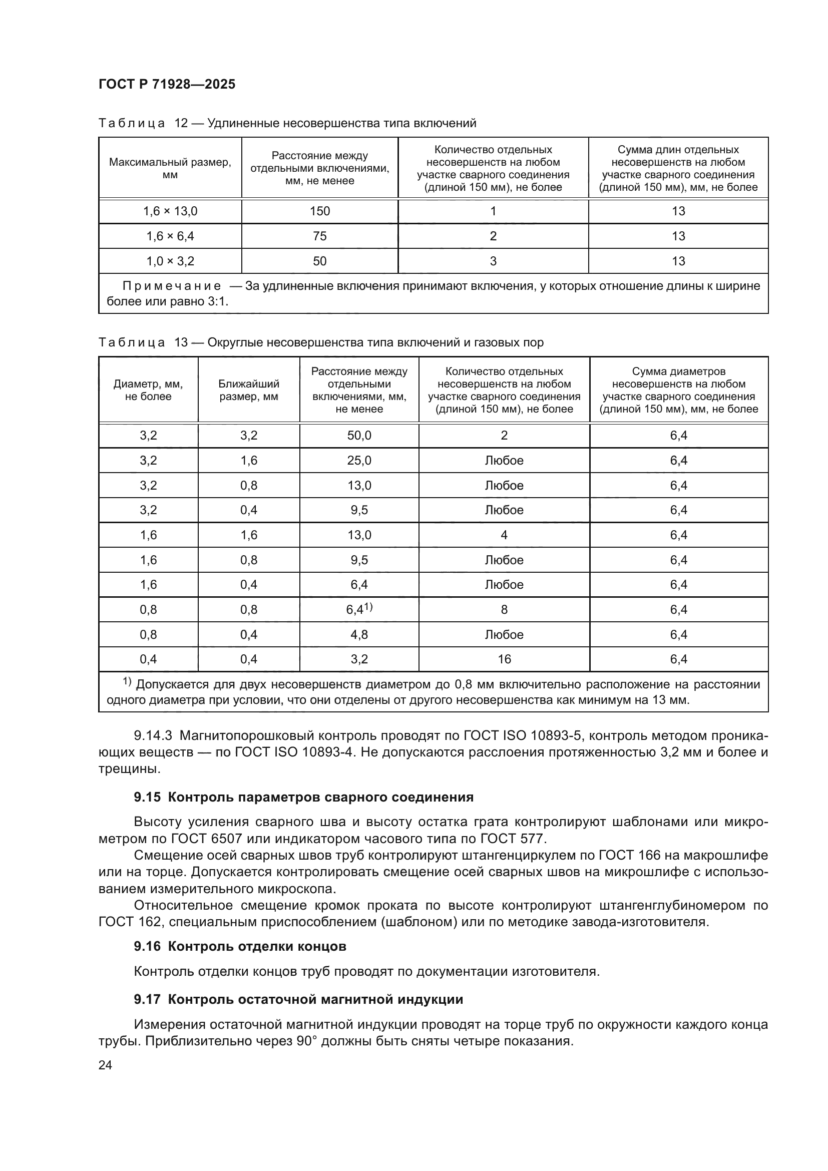 ГОСТ Р 71928-2025