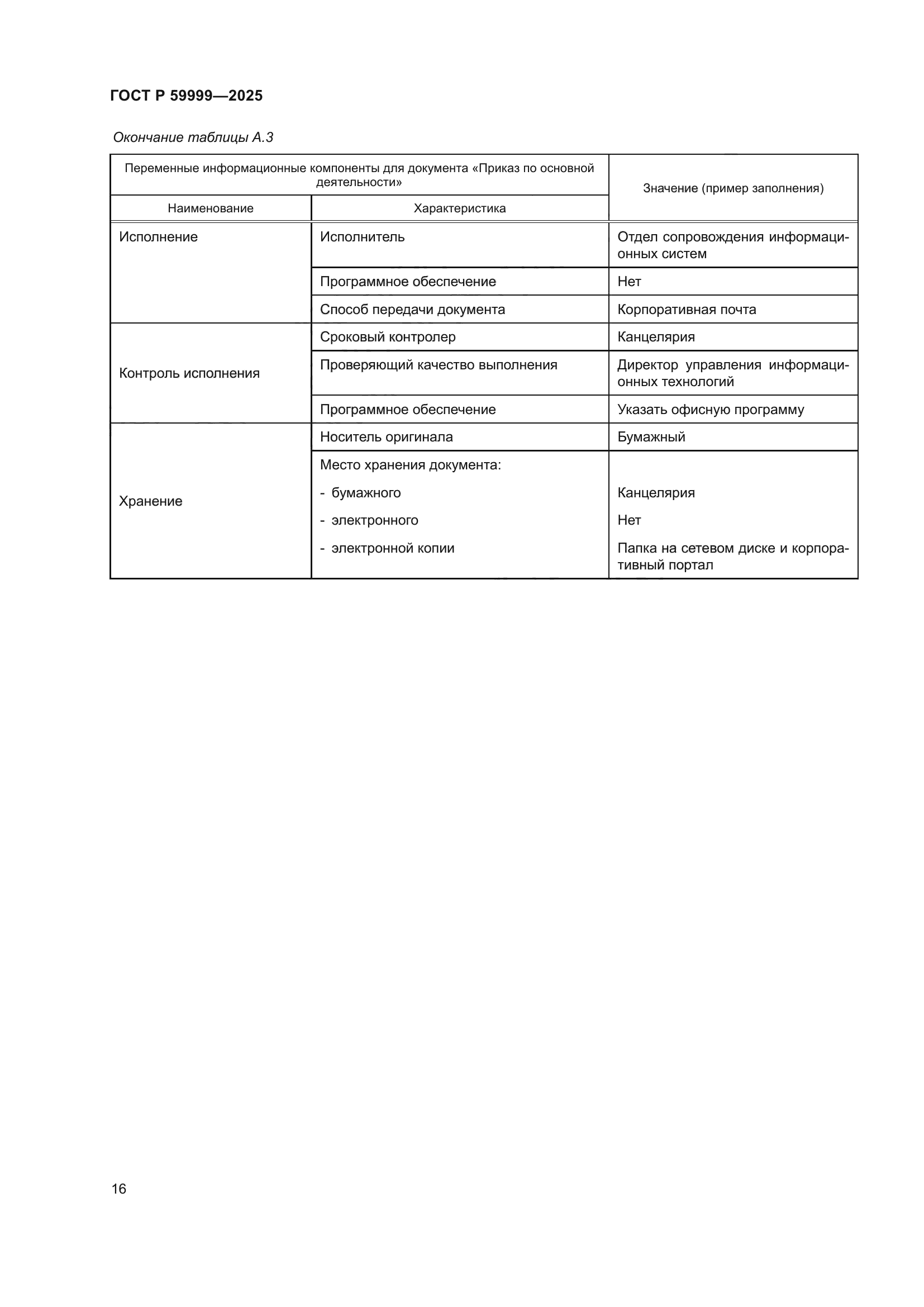 ГОСТ Р 59999-2025