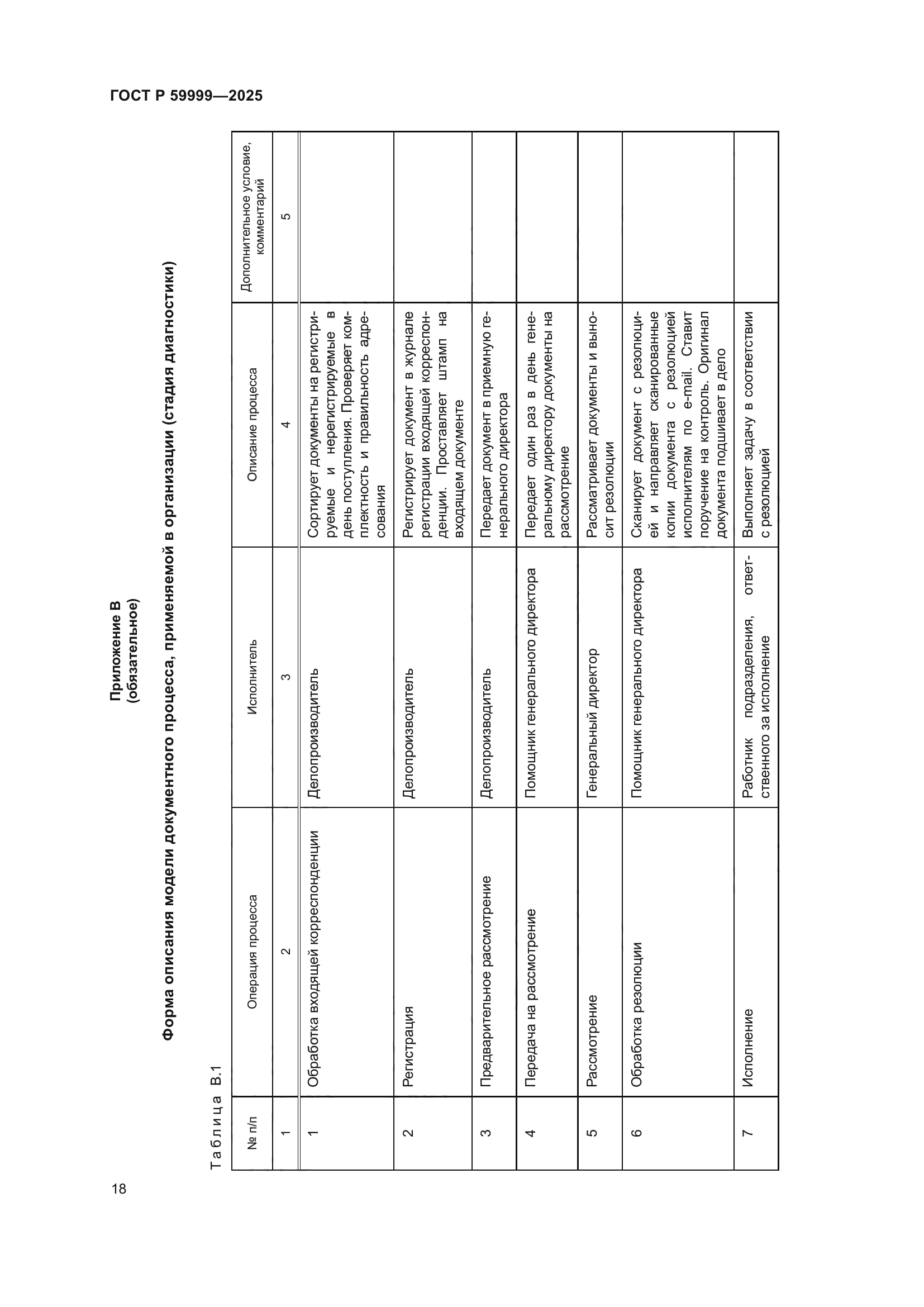 ГОСТ Р 59999-2025